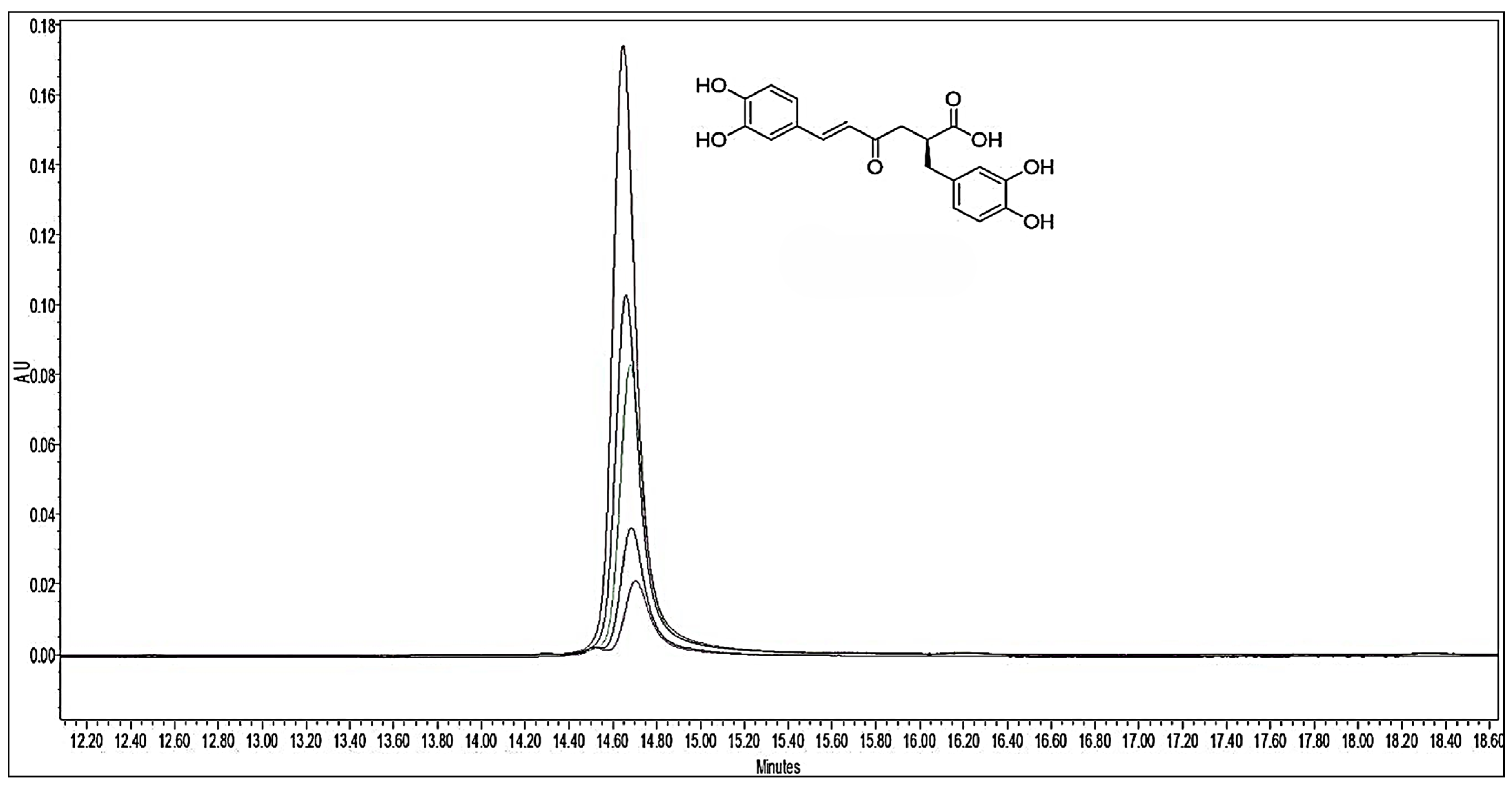 Toxics 13 00094 g001 Toxics 13 00094 g001
