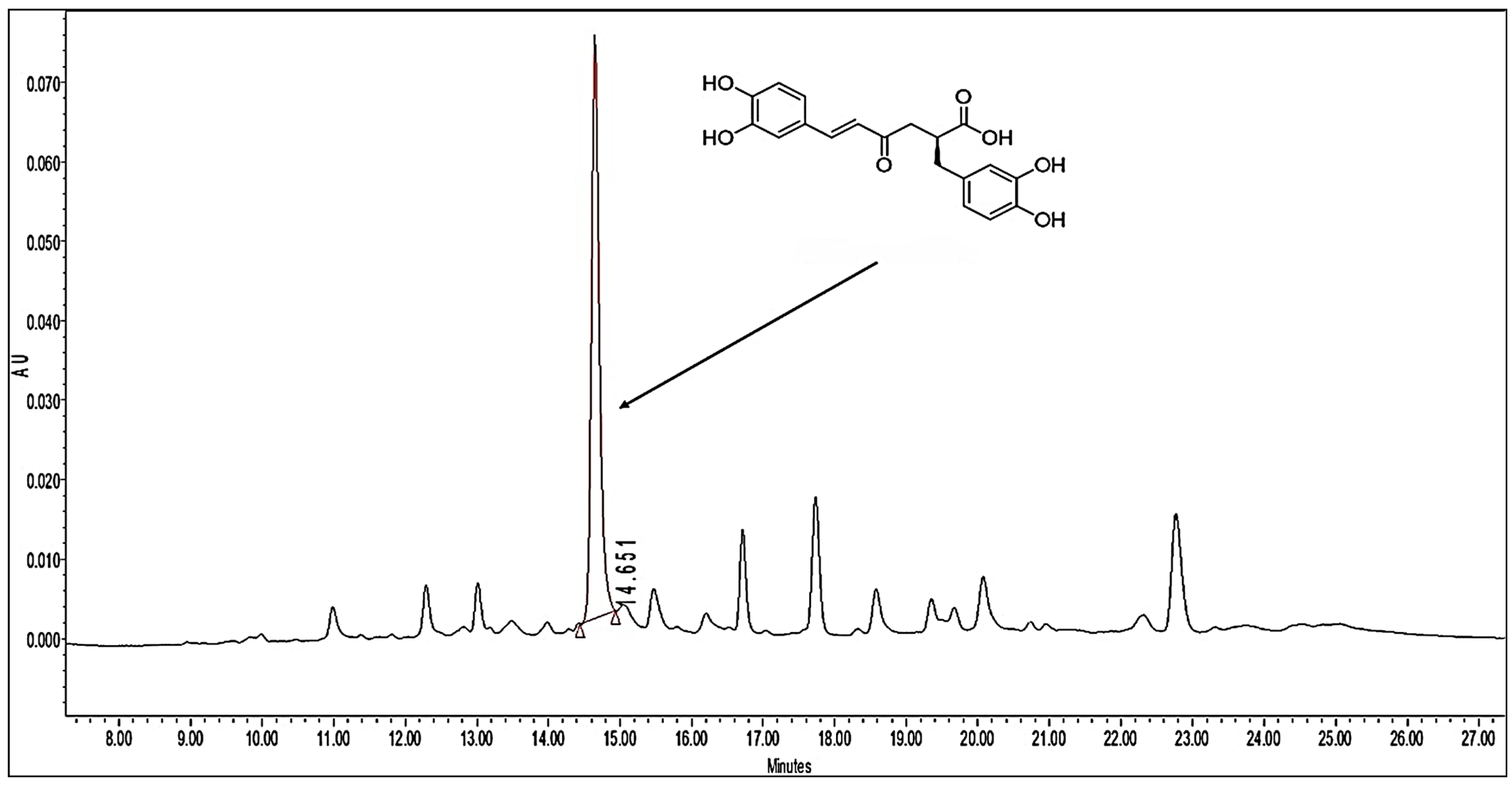 Toxics 13 00094 g002 Toxics 13 00094 g002