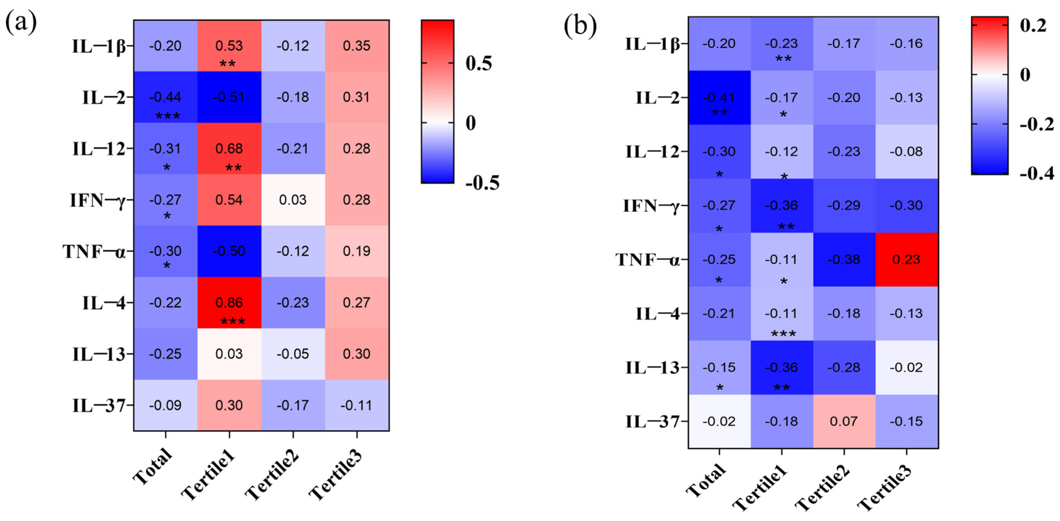 Toxics 13 00095 g001