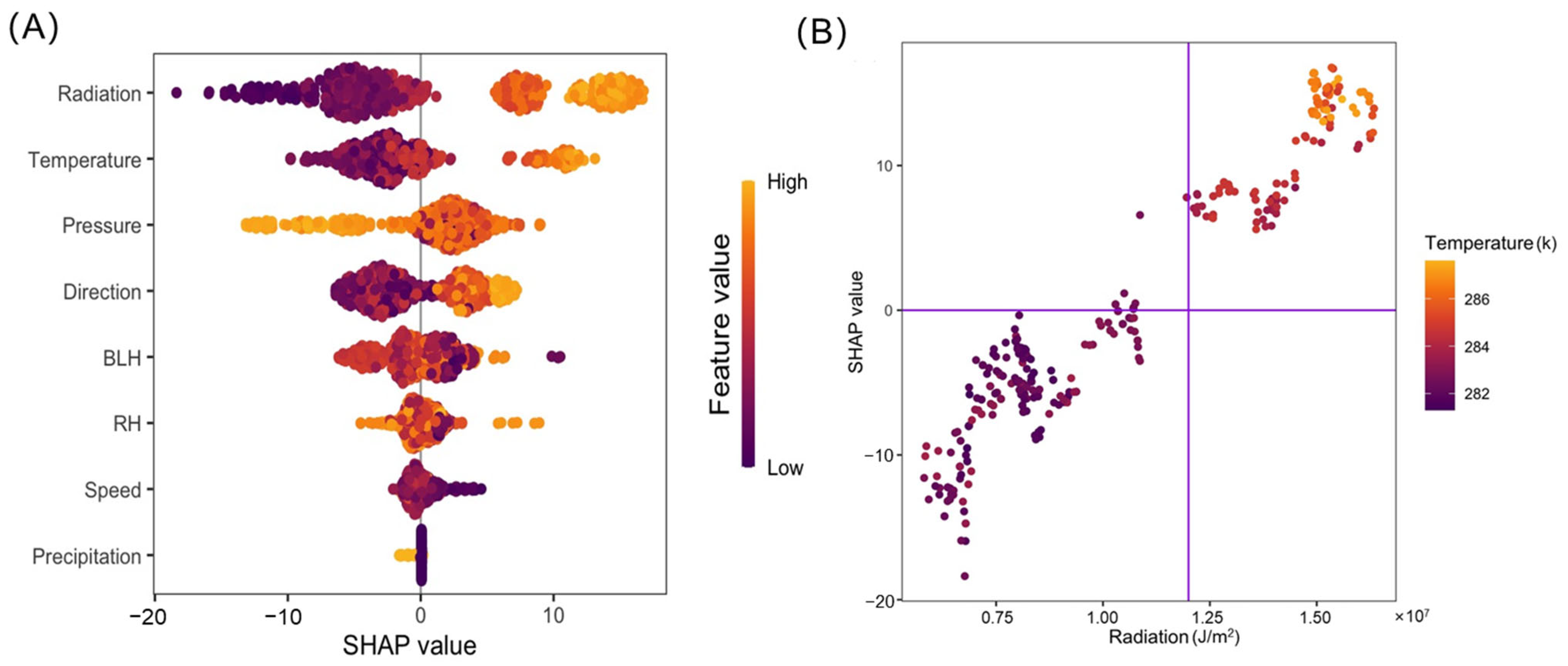 Toxics 13 00099 g006