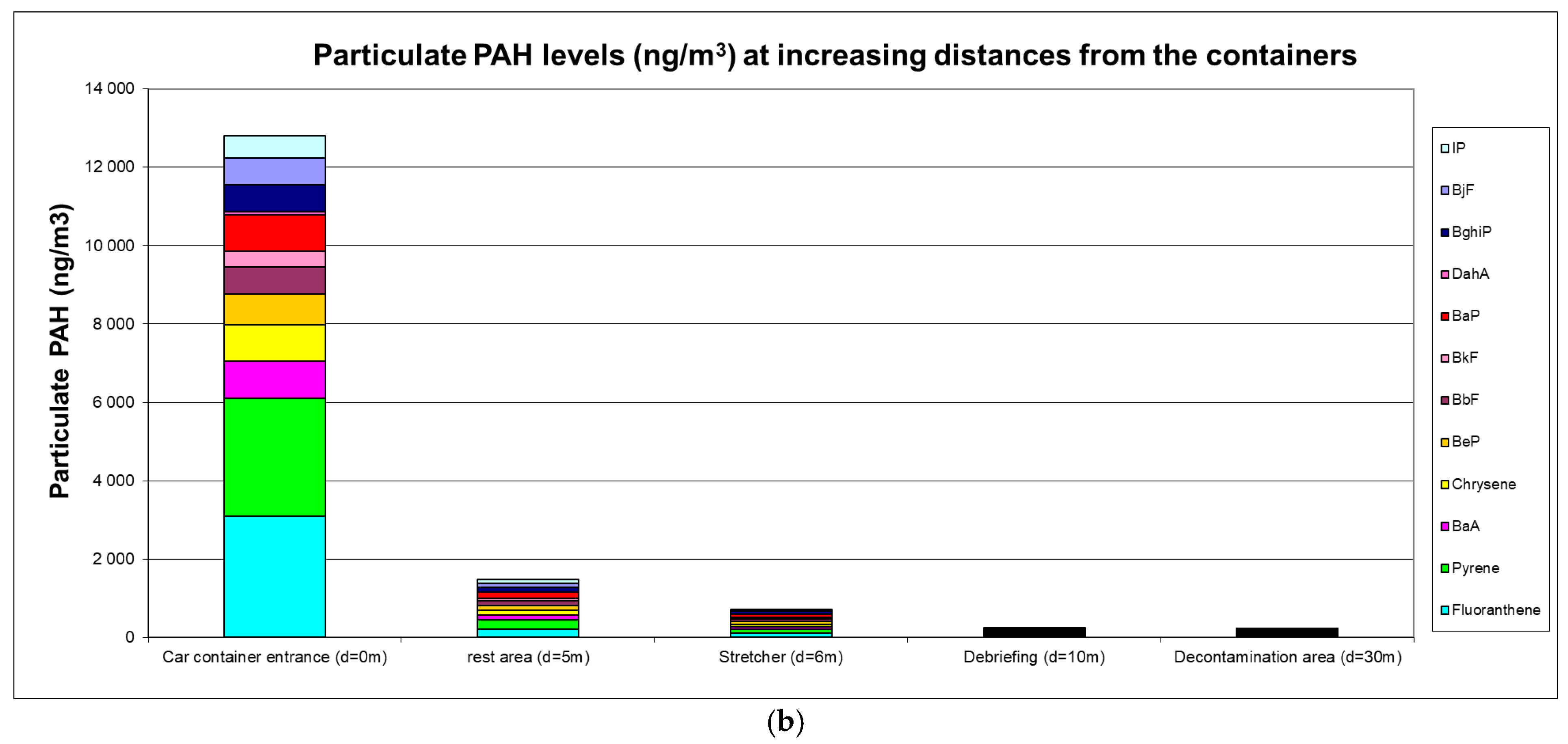 Toxics 13 00106 g001b