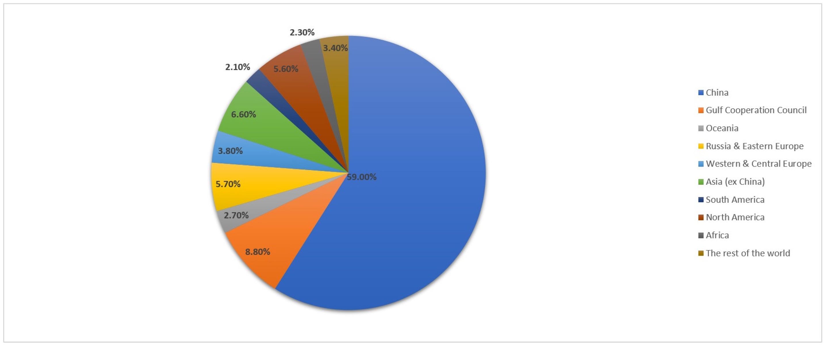 Toxics 13 00107 g003