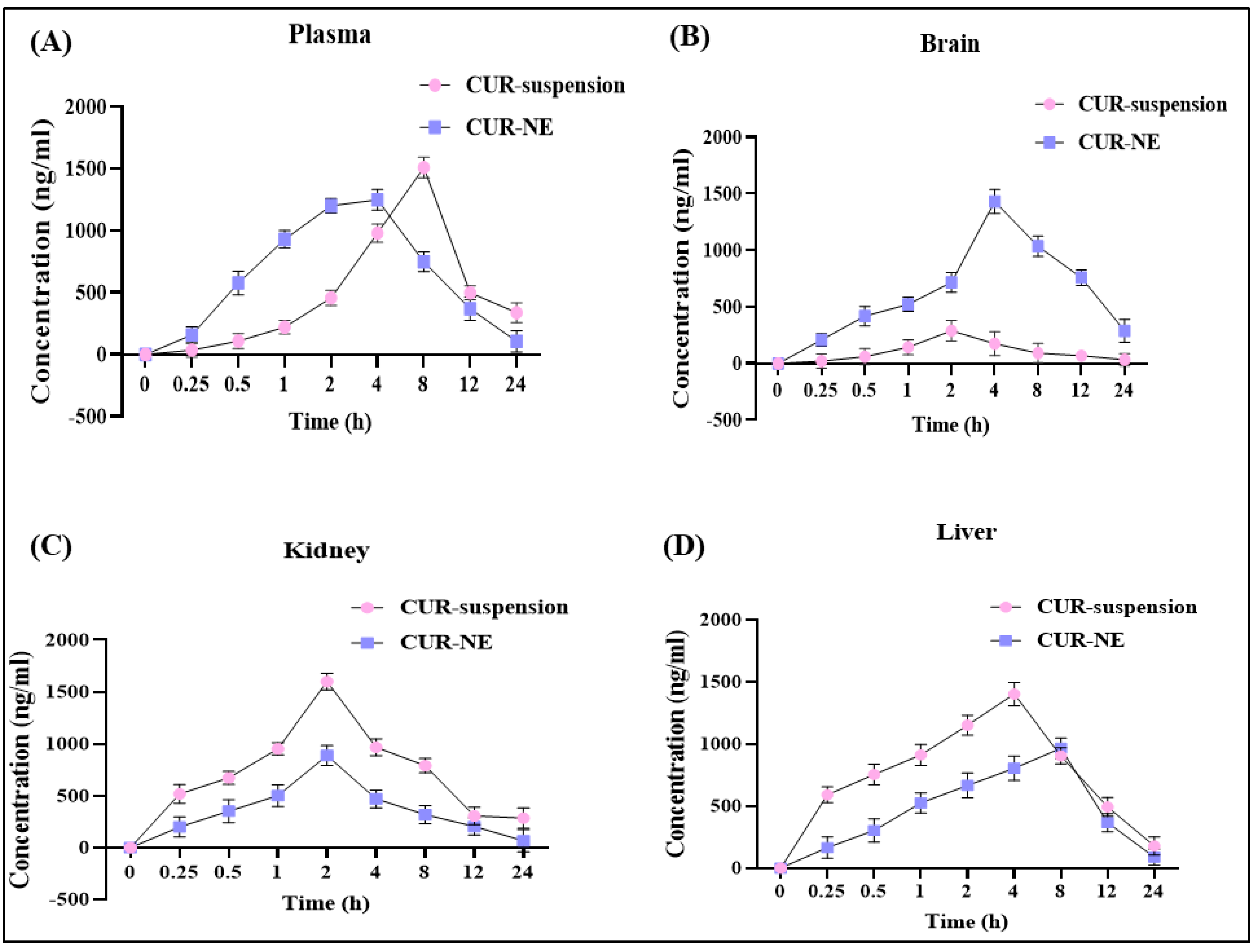 Toxics 13 00108 g003