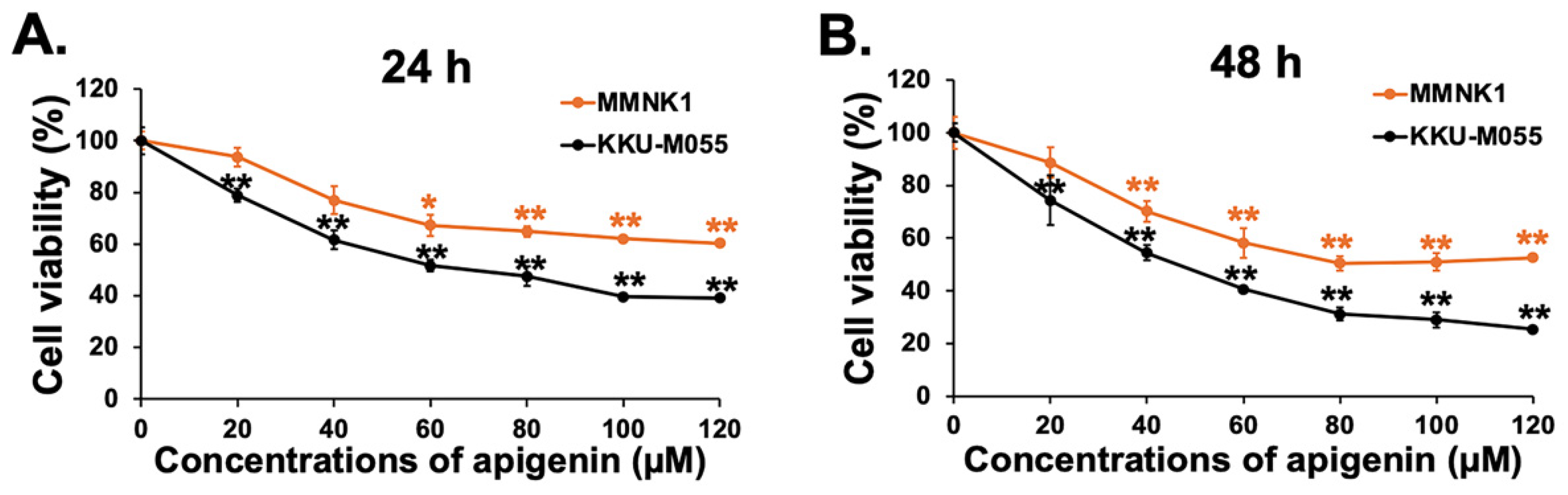 Toxics 13 00112 g001