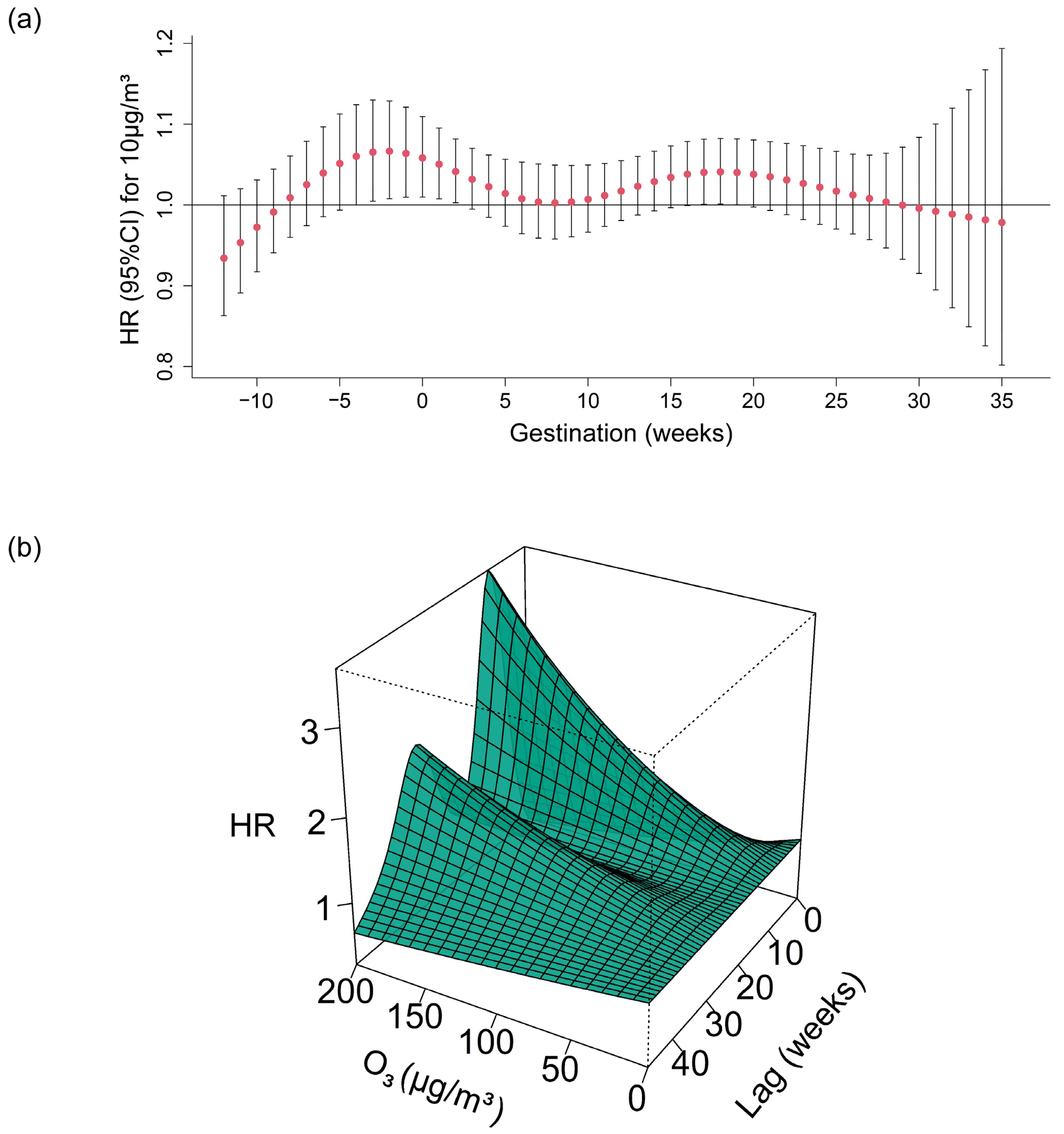 Toxics 13 00117 g001