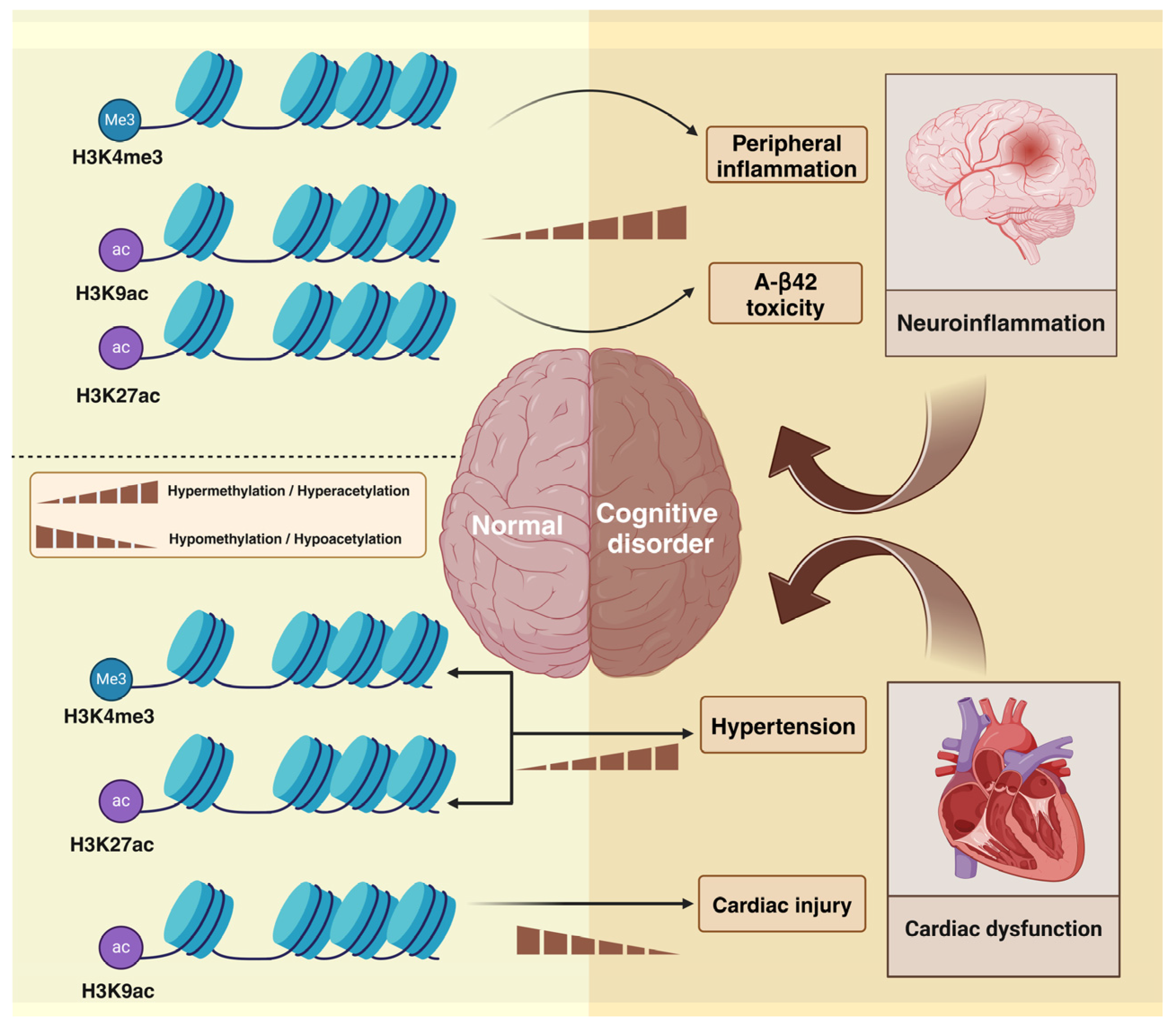 Toxics 13 00119 g004