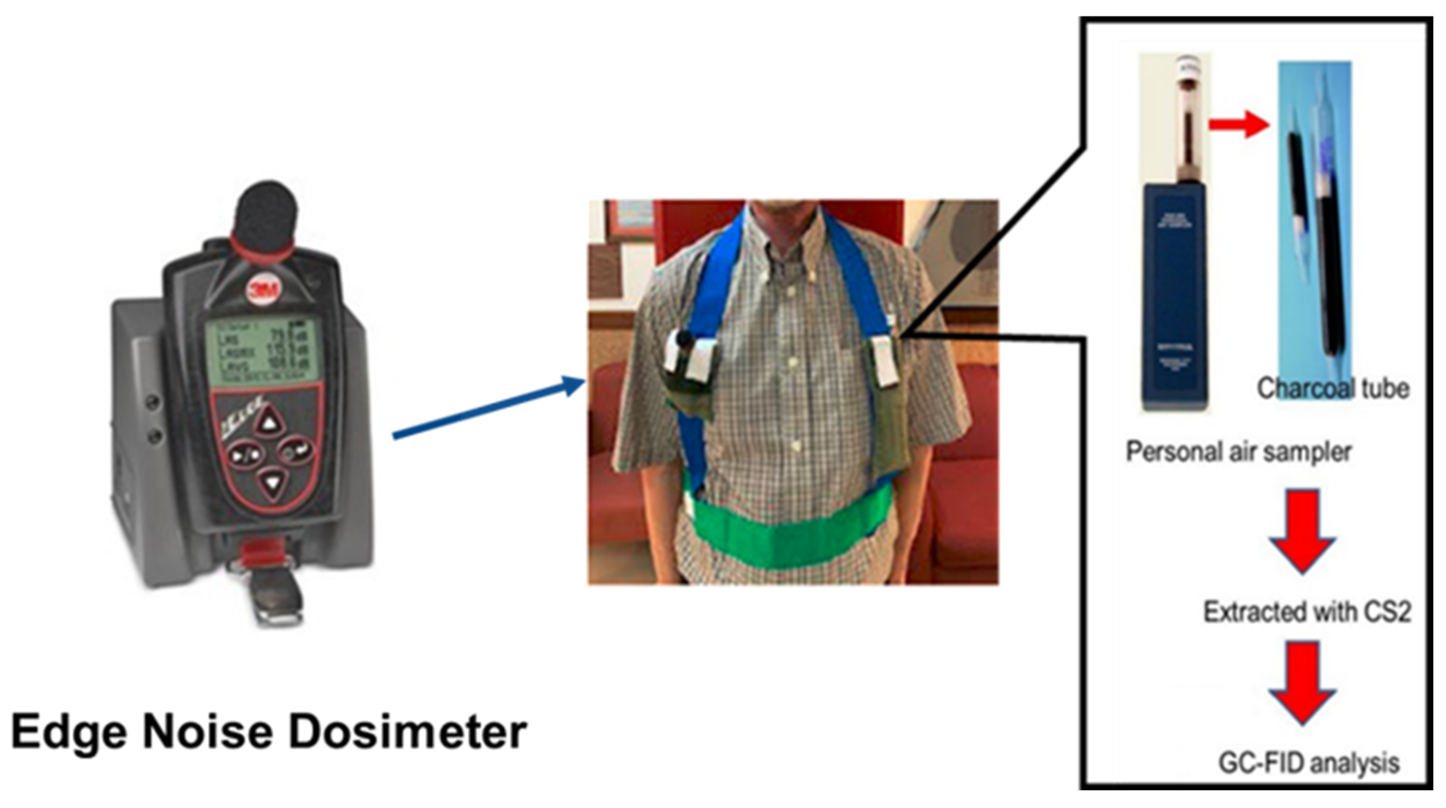 Toxics 13 00121 g001