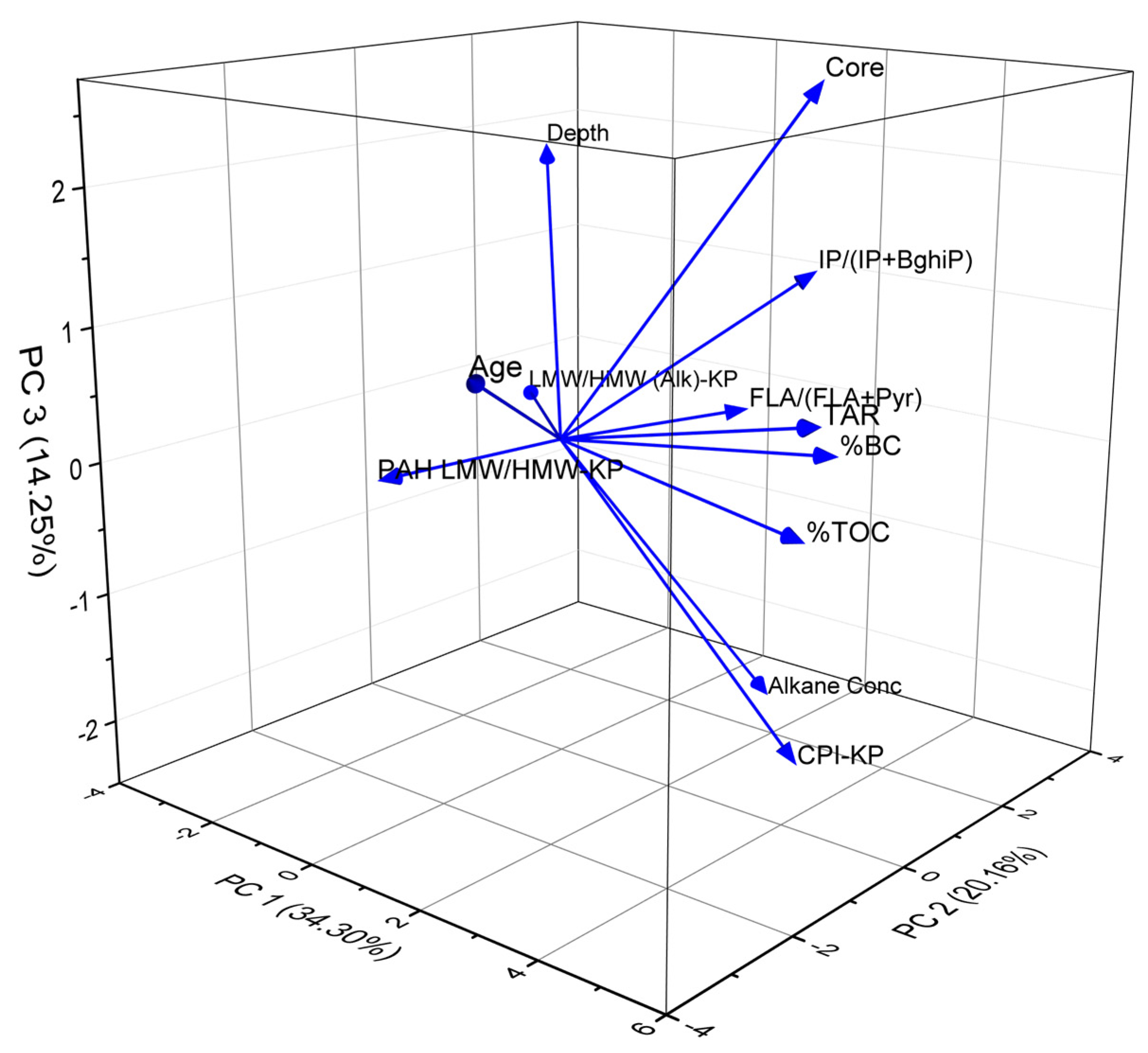 Toxics 13 00130 g010