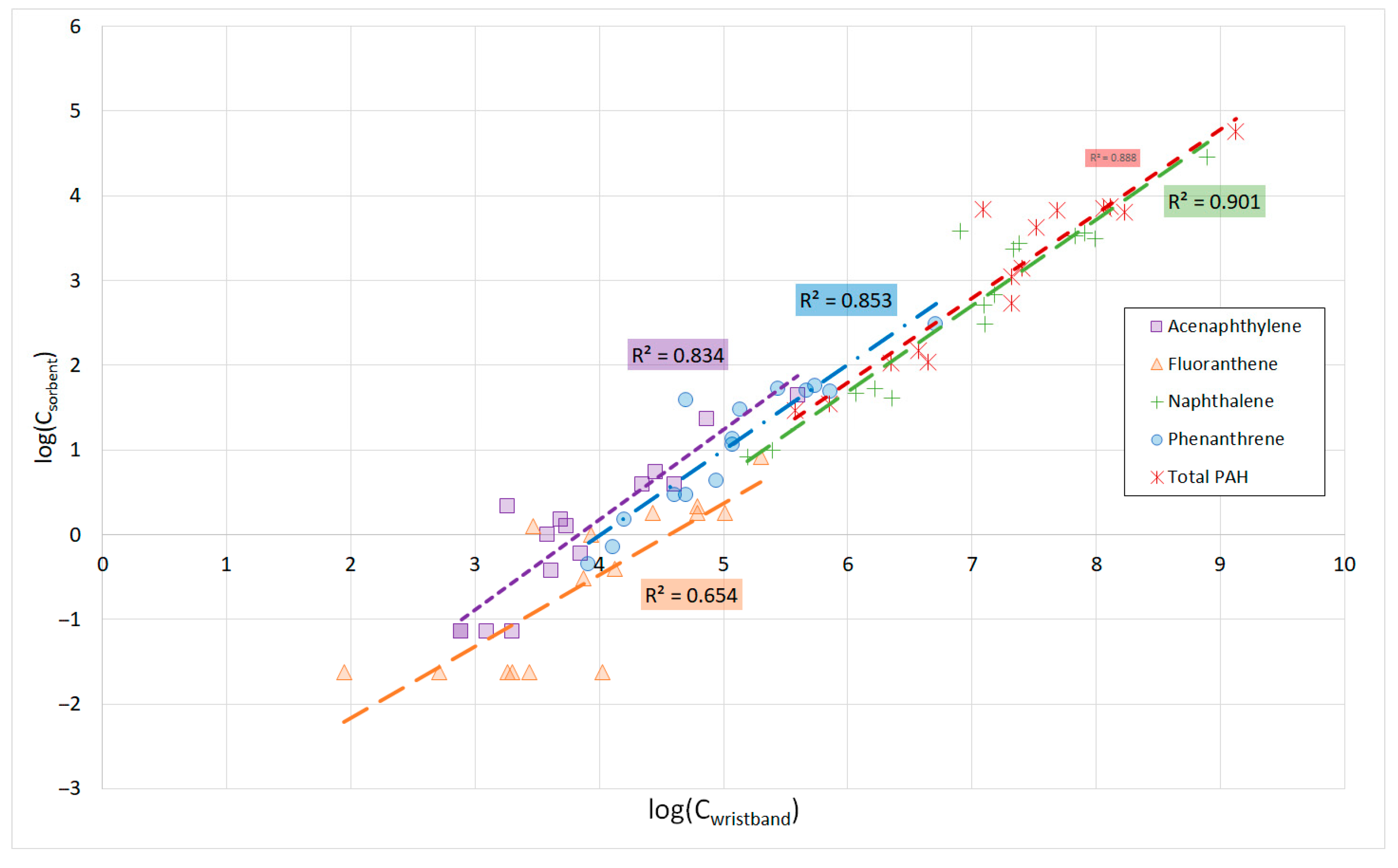 Toxics 13 00132 g001