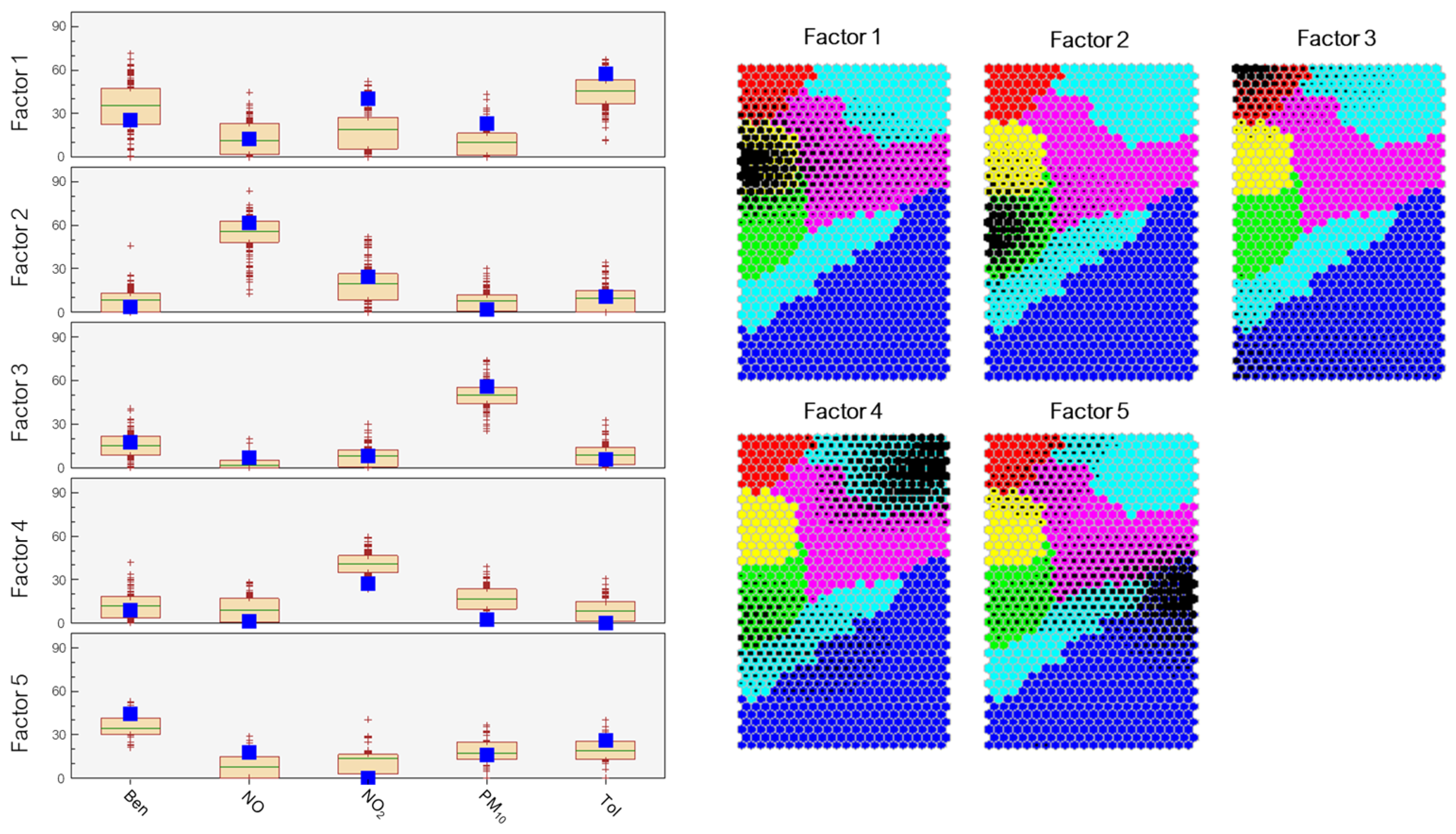 Toxics 13 00137 g006