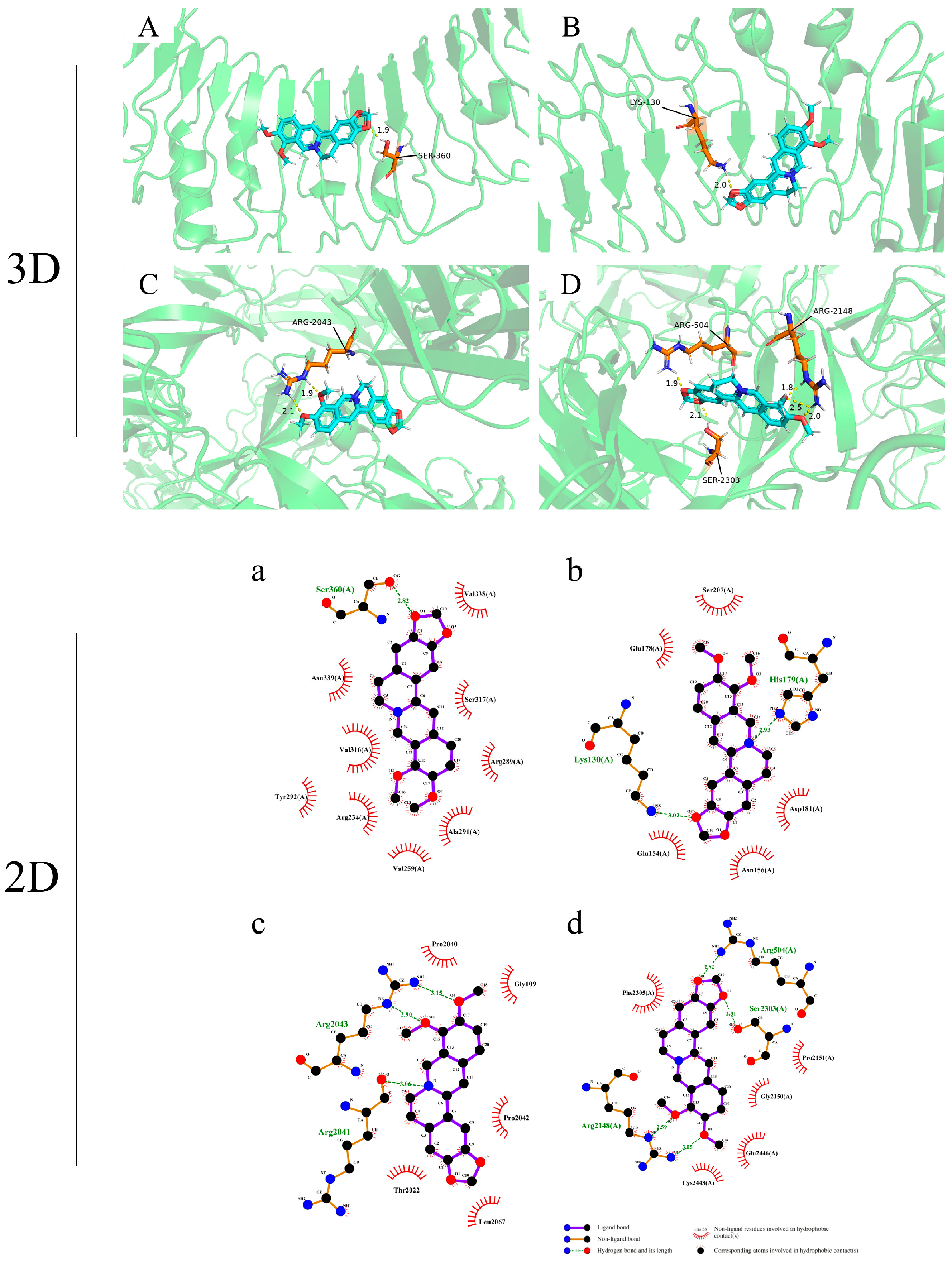 Toxics 13 00138 g004