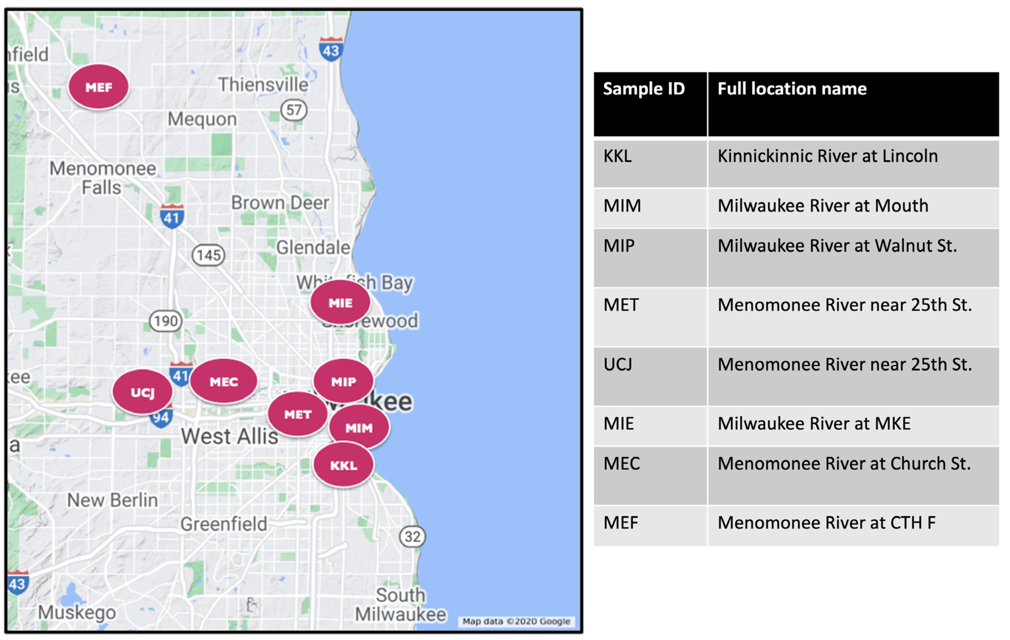 Toxics 13 00142 g001