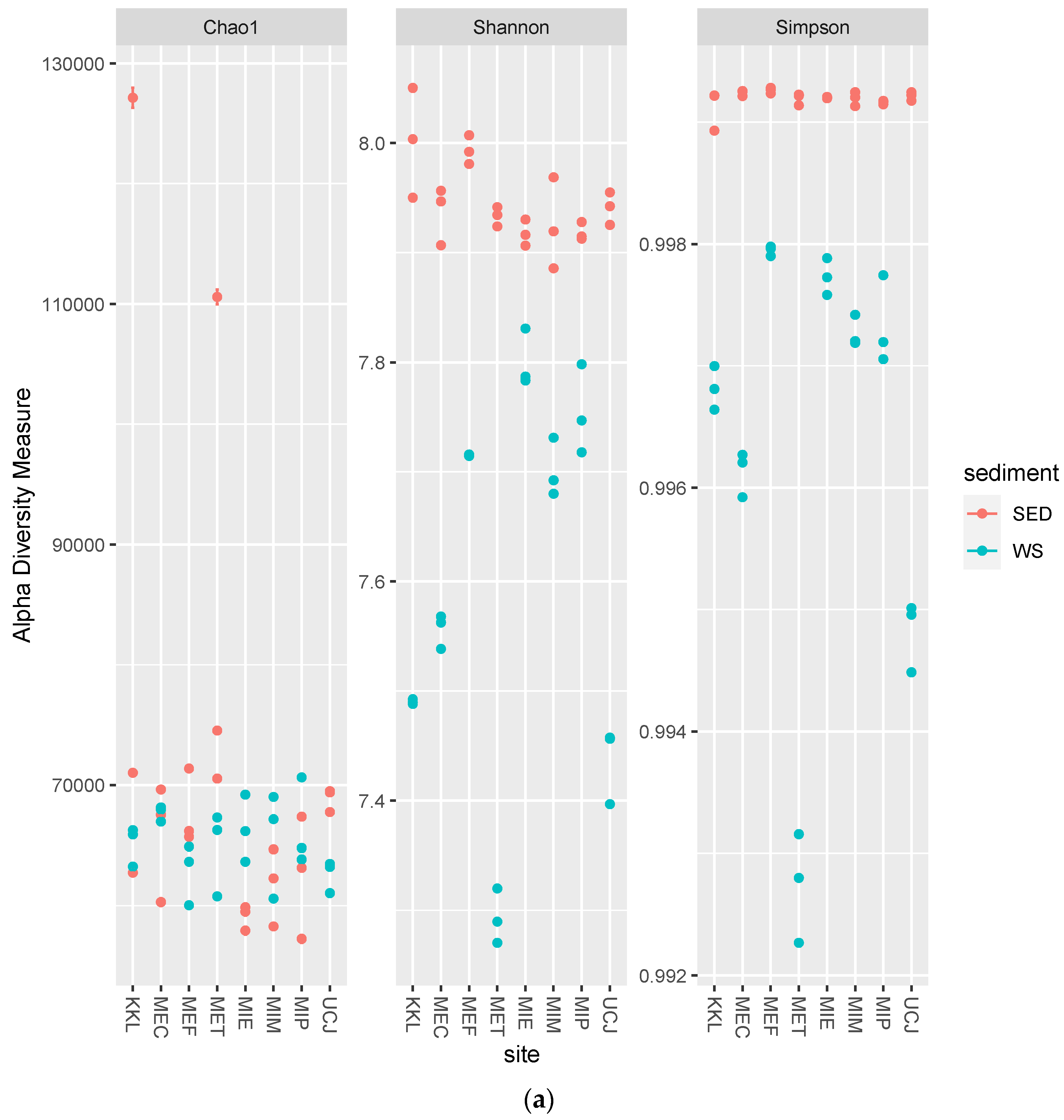 Toxics 13 00142 g004a