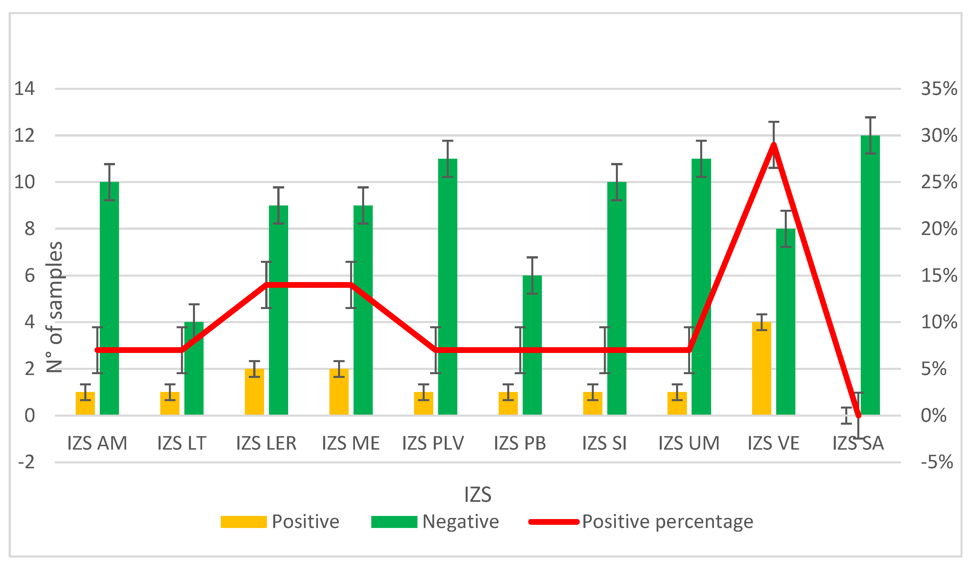 Toxics 13 00144 g004