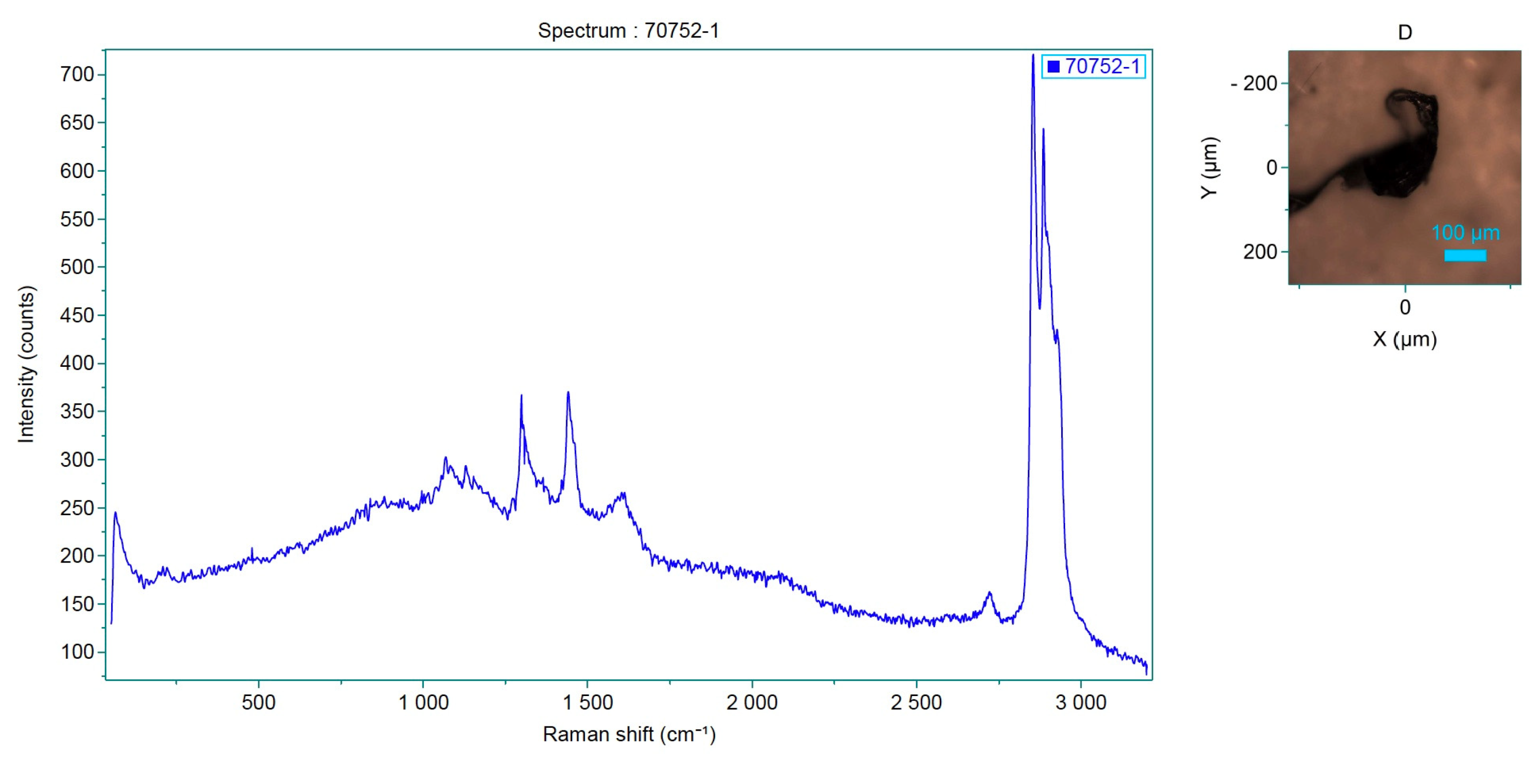 Toxics 13 00144 g007