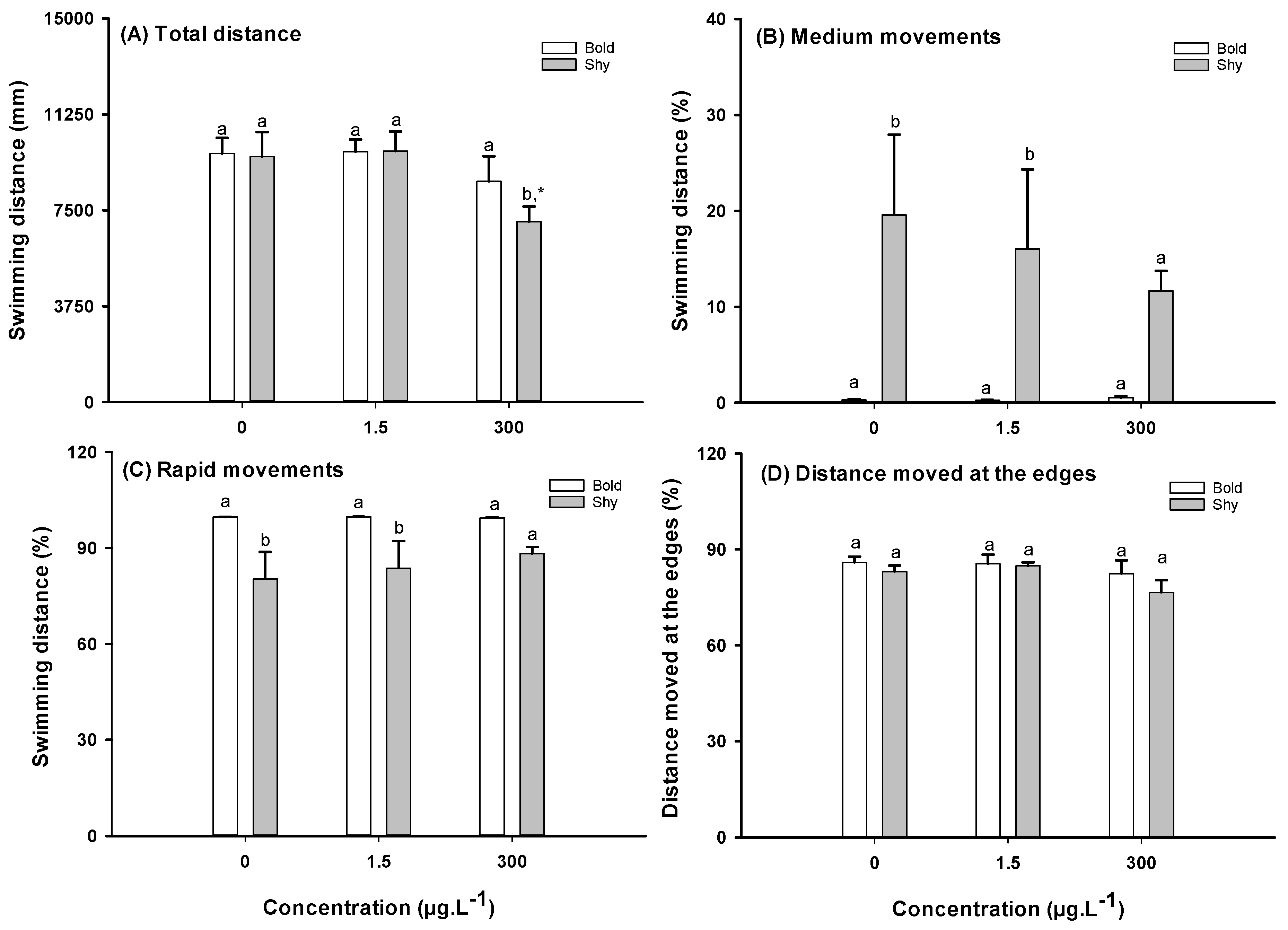 Toxics 13 00147 g003 Toxics 13 00147 g003