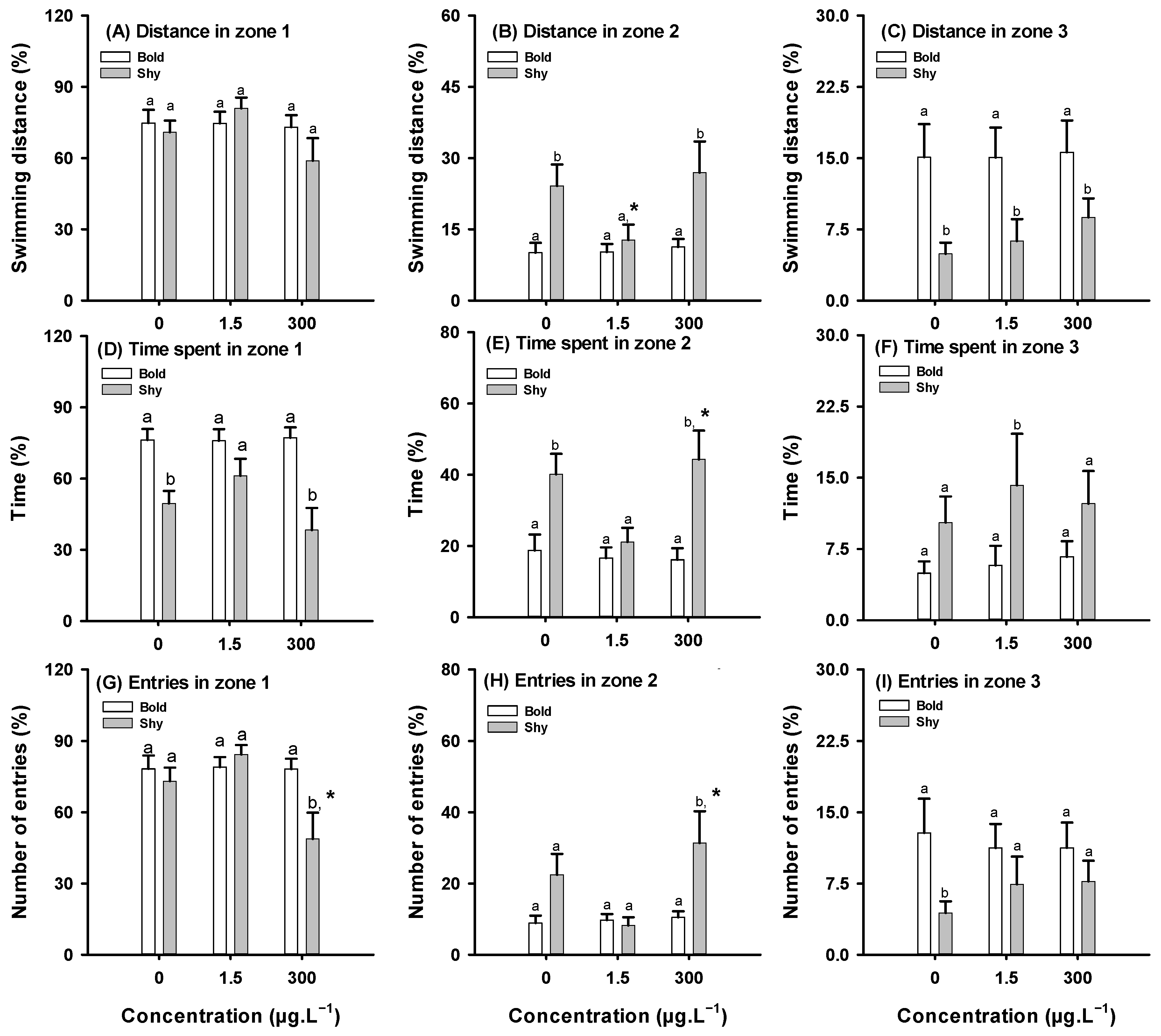 Toxics 13 00147 g005 Toxics 13 00147 g005