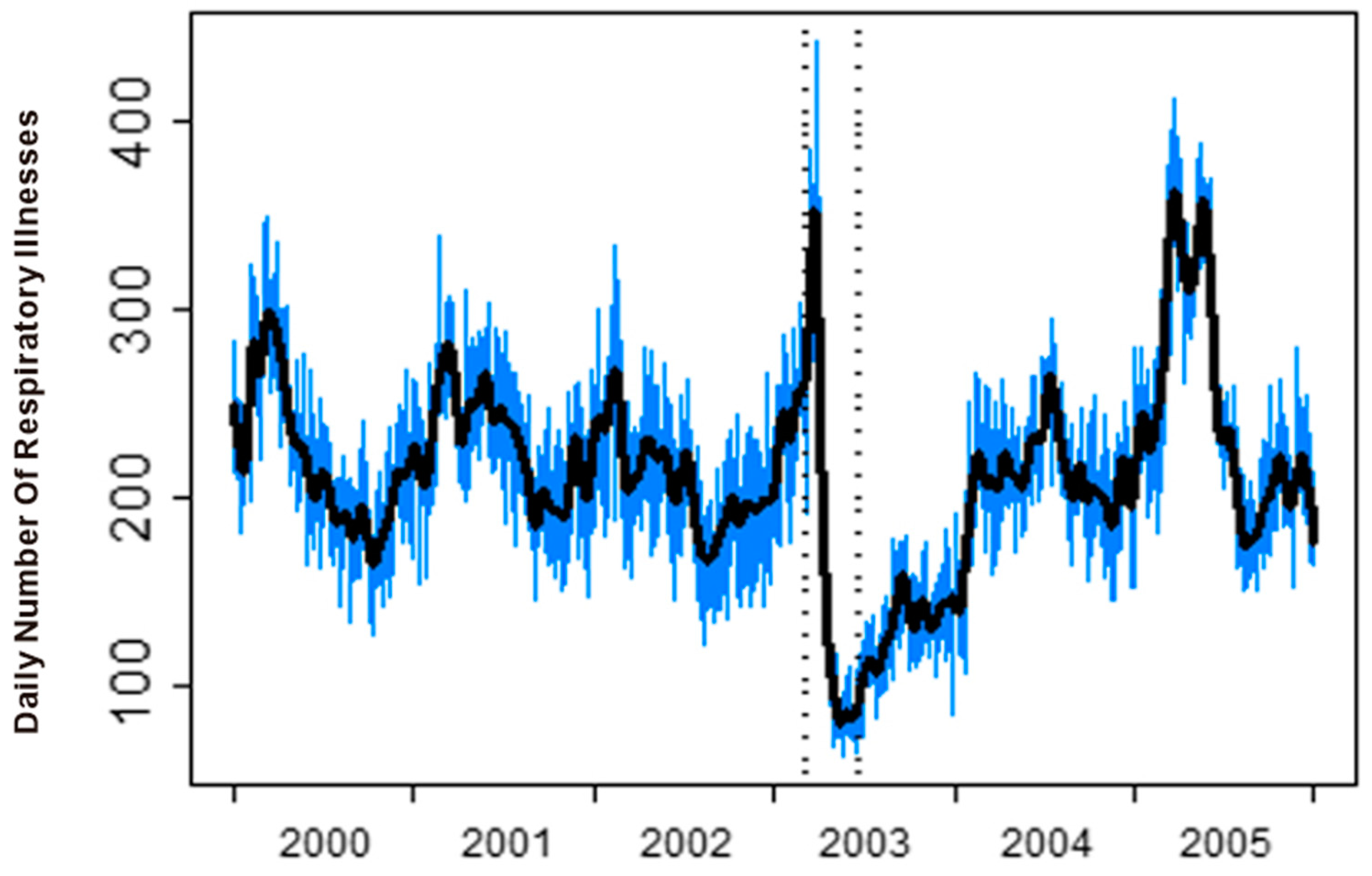 Toxics 13 00149 g001