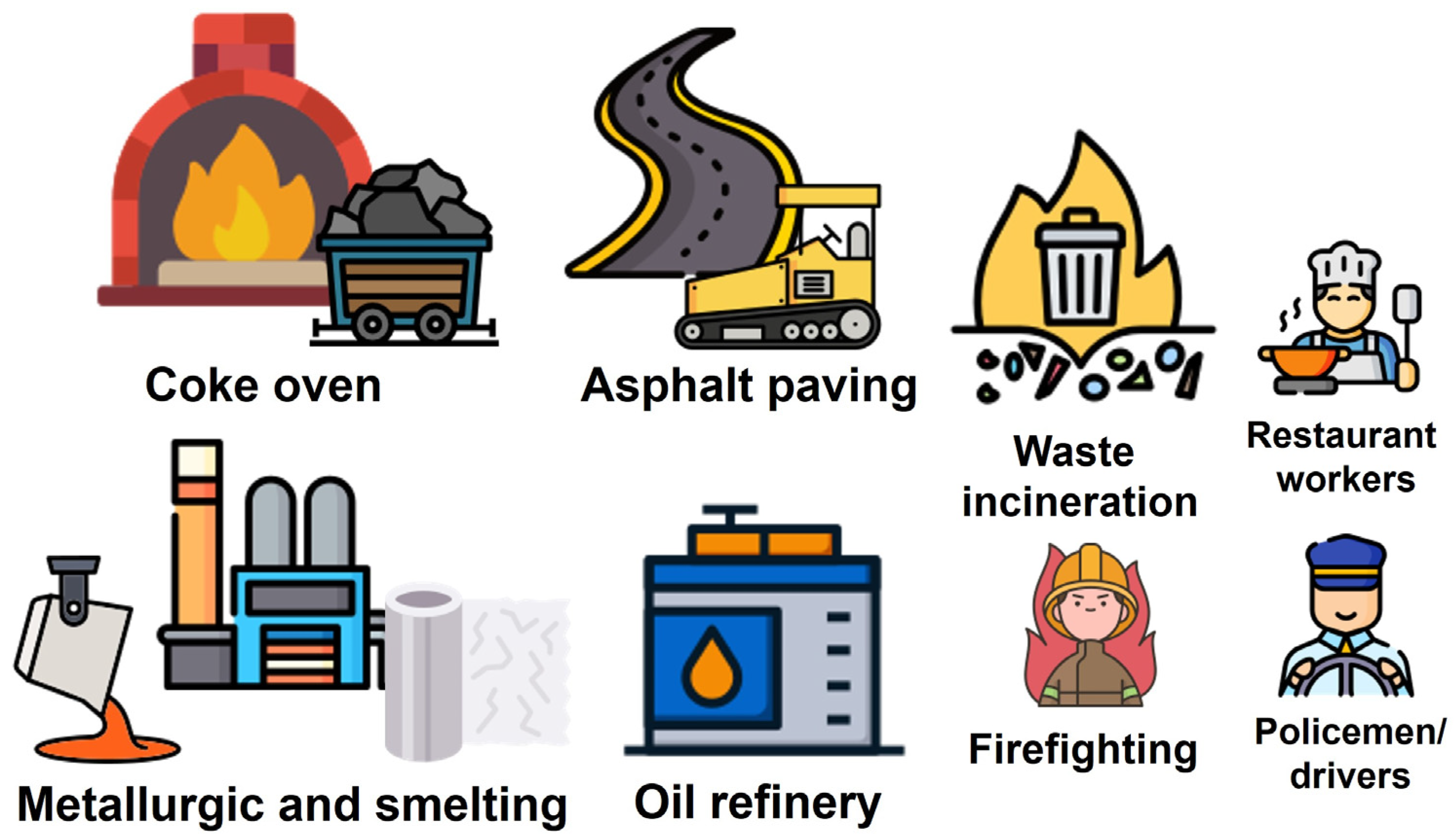 Toxics 13 00151 g004 Toxics 13 00151 g004