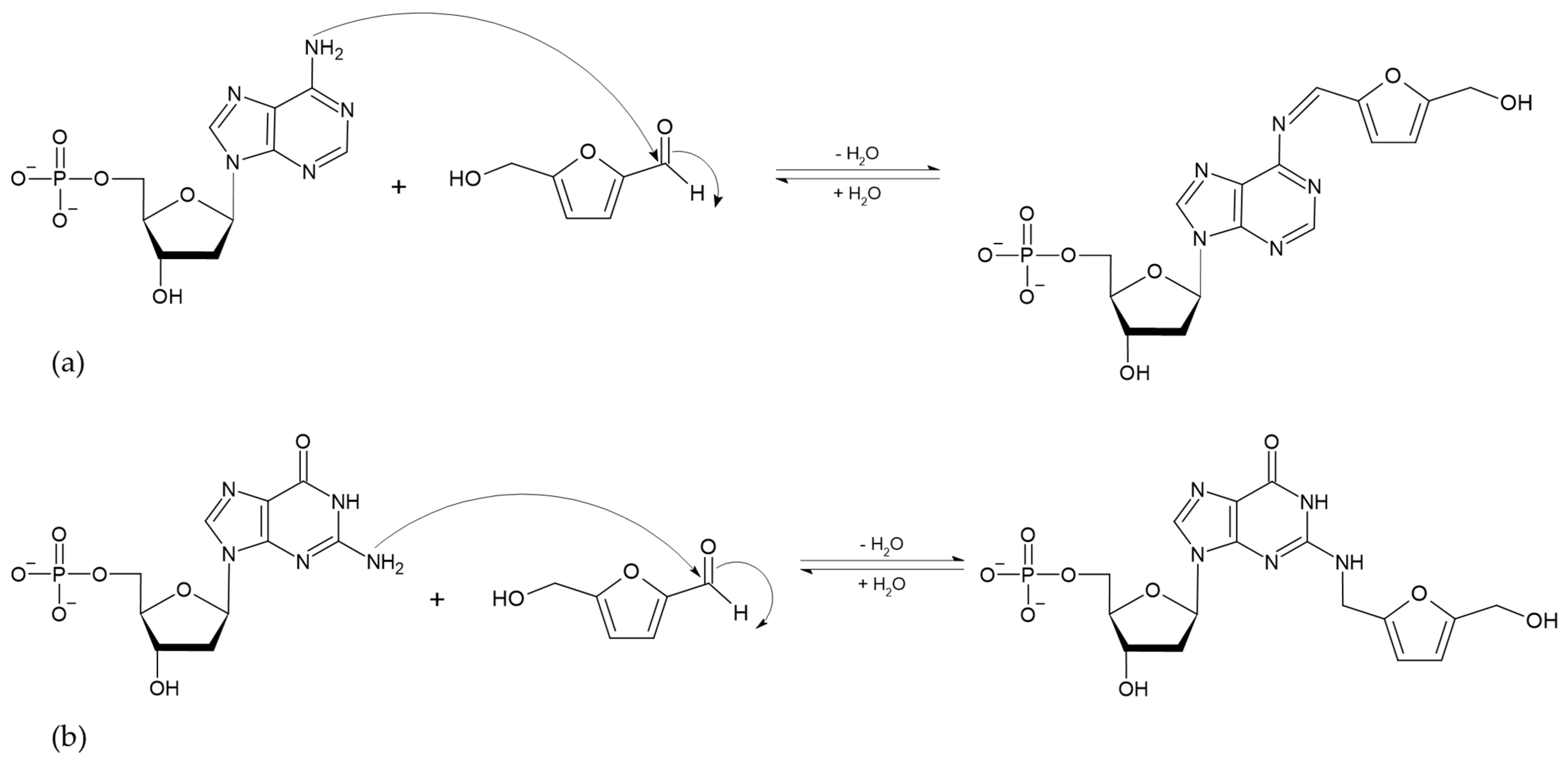 Toxics 13 00161 g004