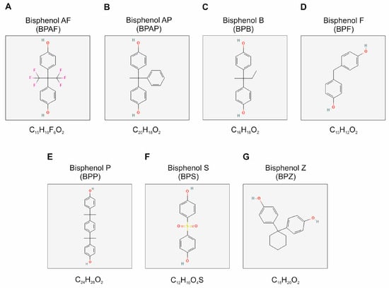 Toxics 13 00164 g001
