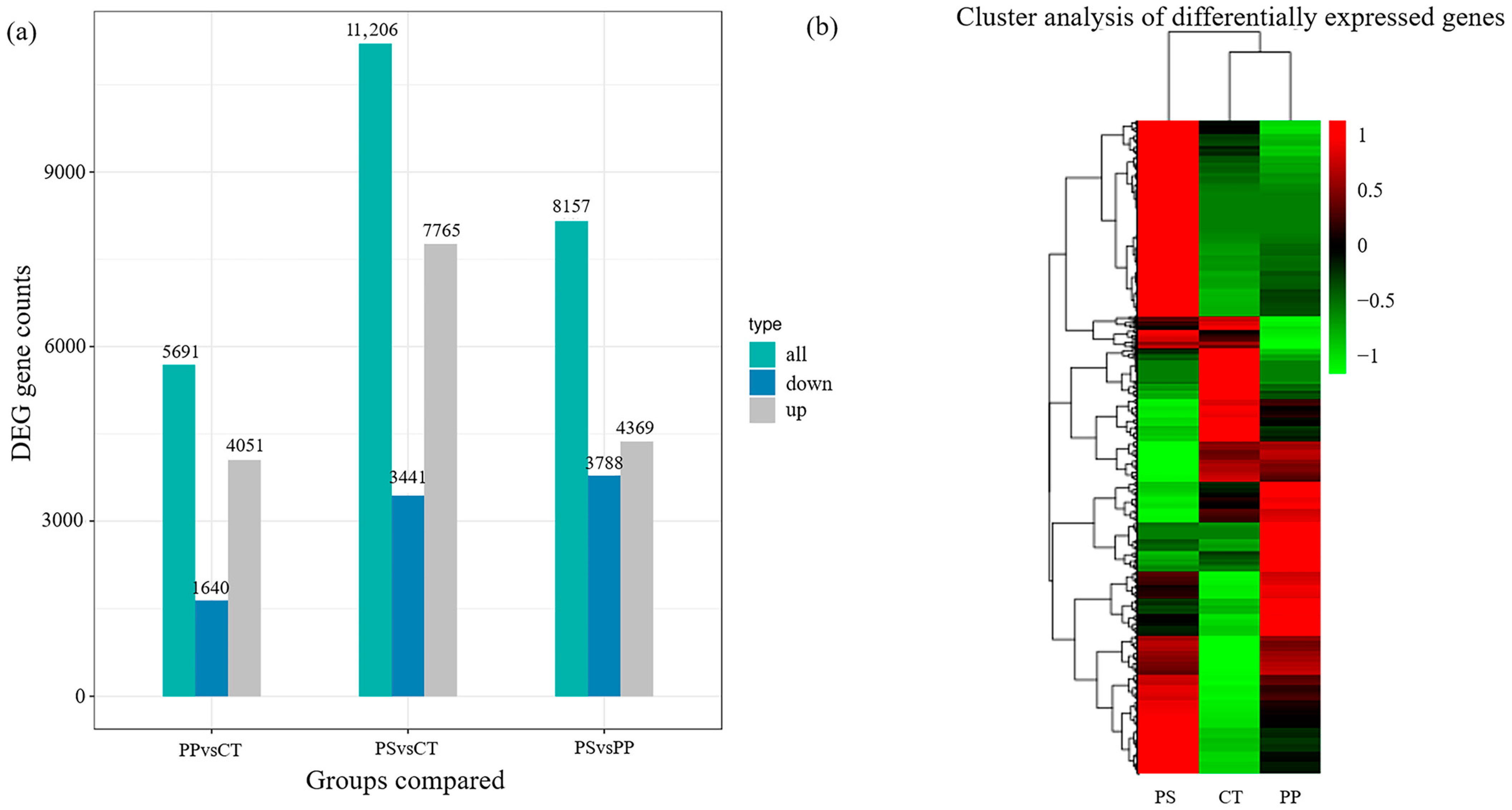 Toxics 13 00165 g004