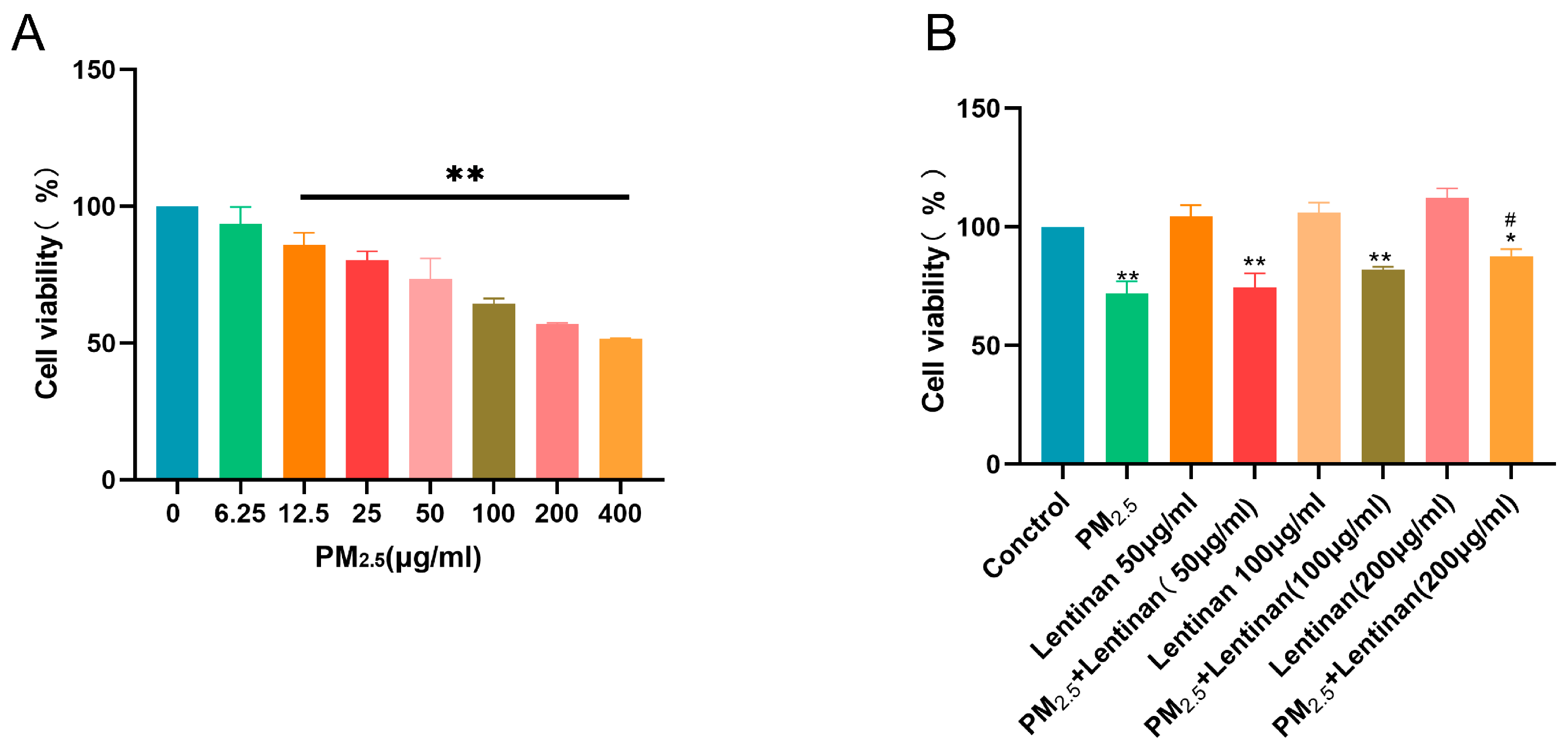 Toxics 13 00166 g001