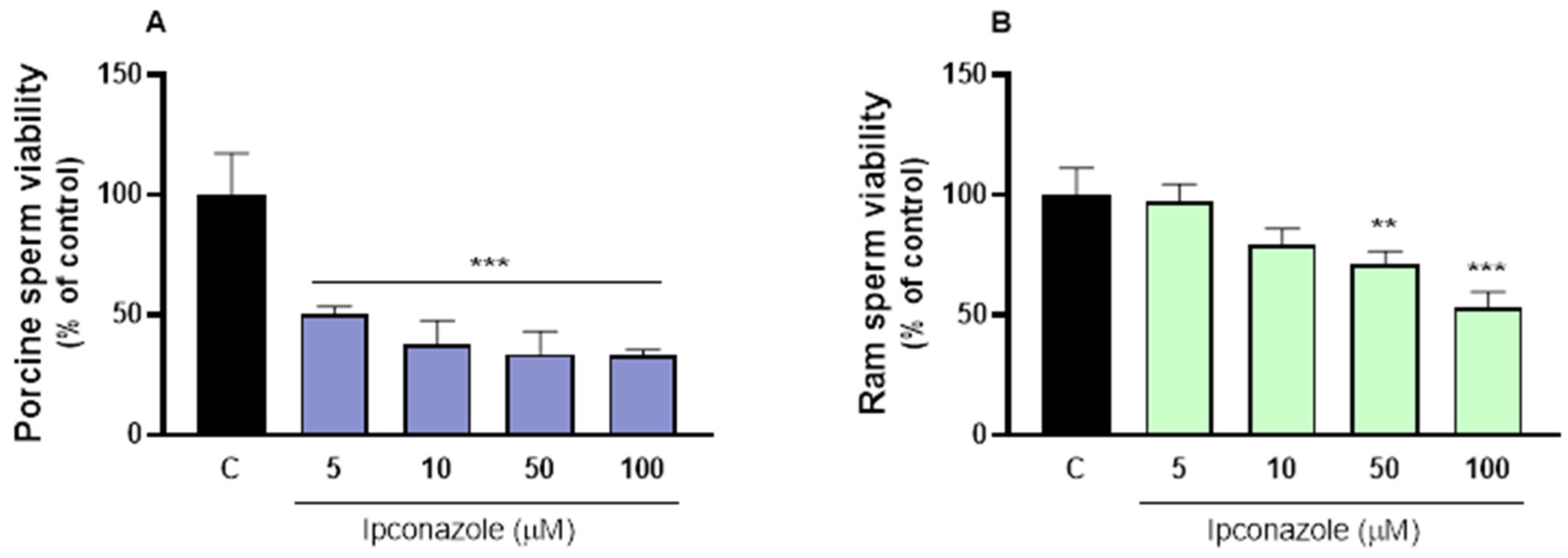 Toxics 13 00176 g001 Toxics 13 00176 g001