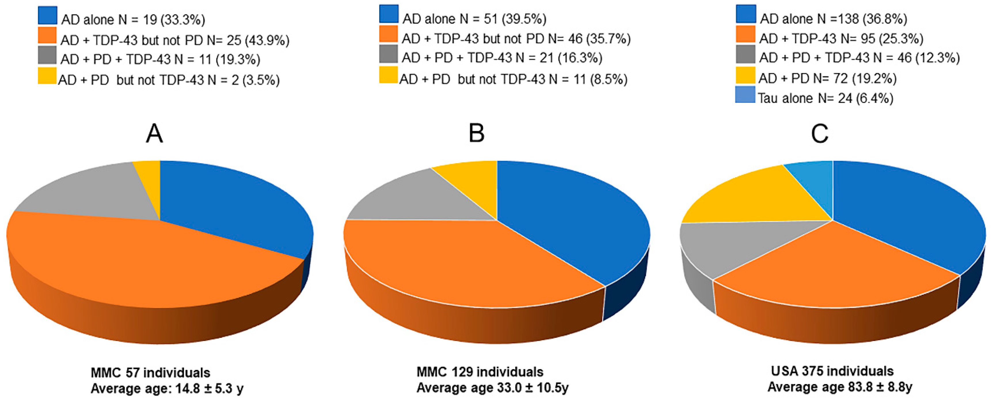 Toxics 13 00178 g001