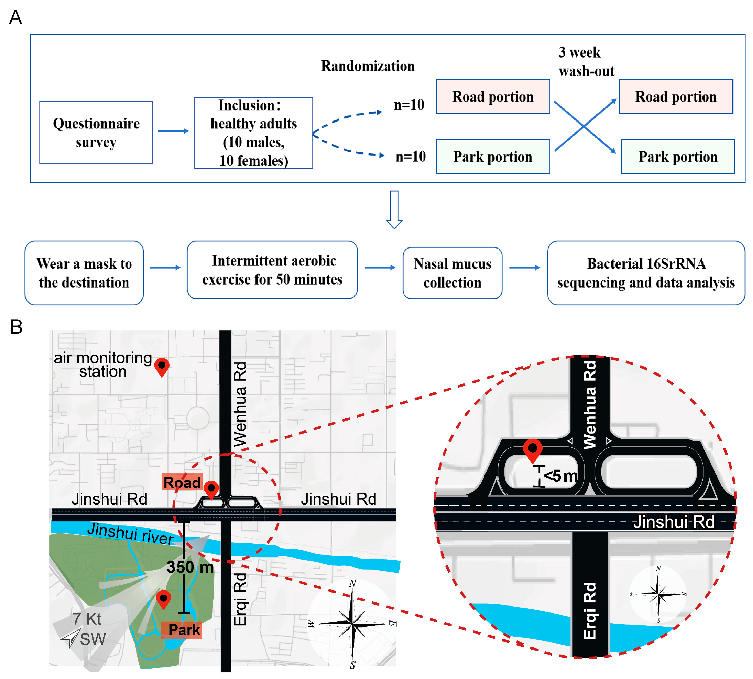 Toxics 13 00180 g001