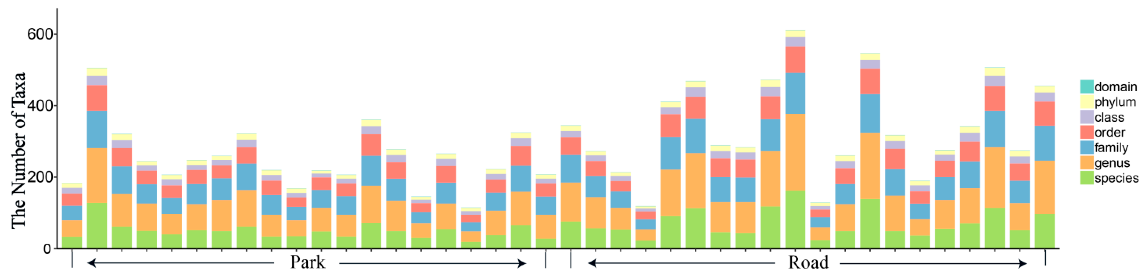 Toxics 13 00180 g002