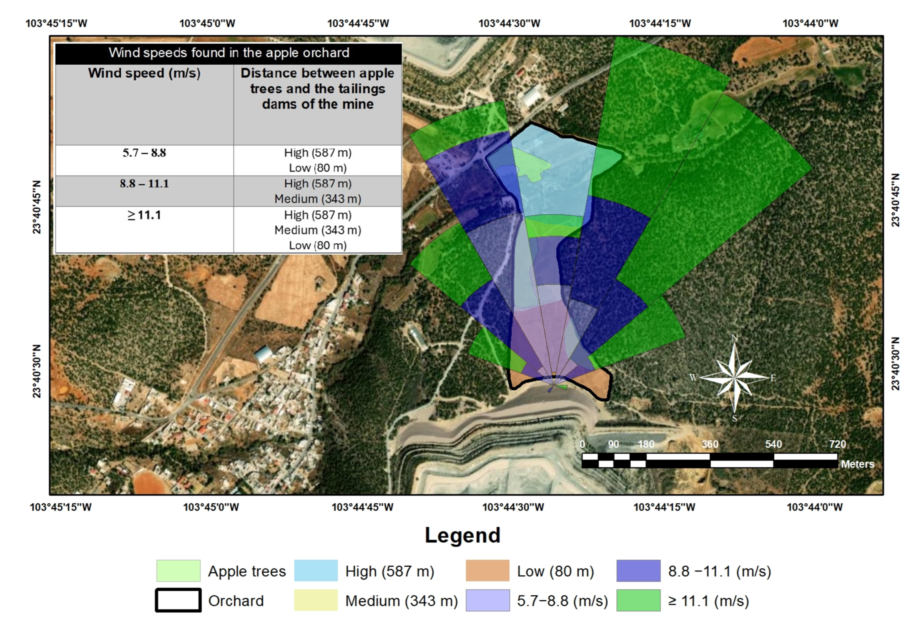 Toxics 13 00188 g005