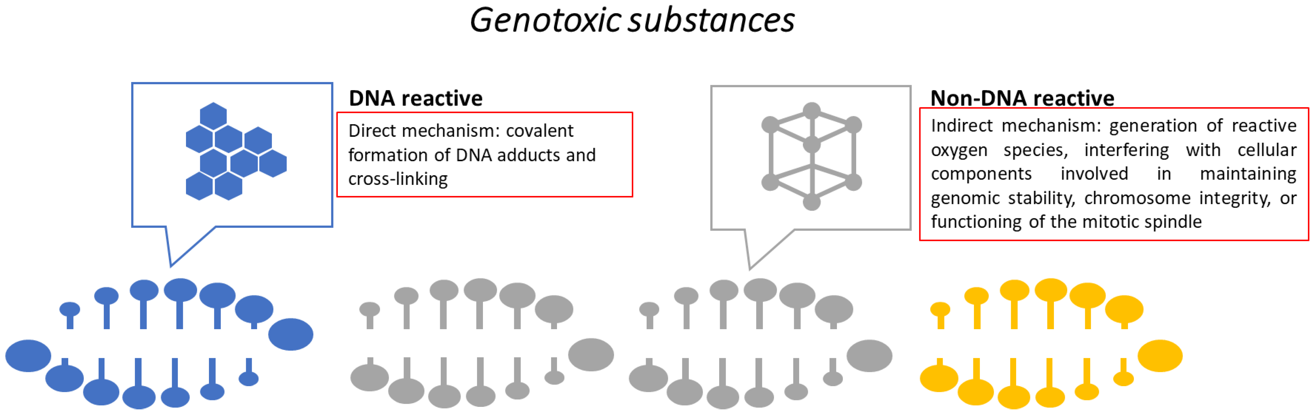 Toxics 13 00195 g004