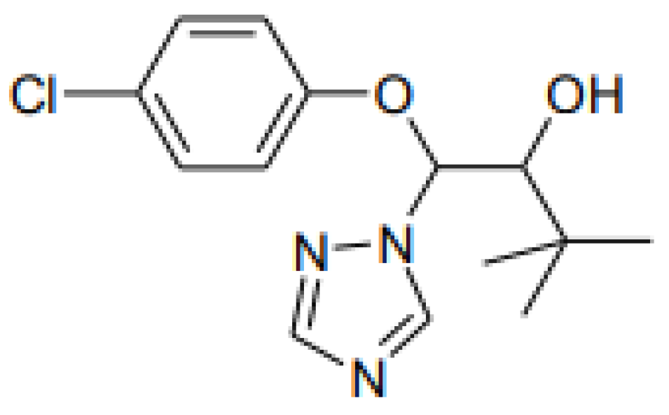 Toxics 13 00199 g001 Toxics 13 00199 g001