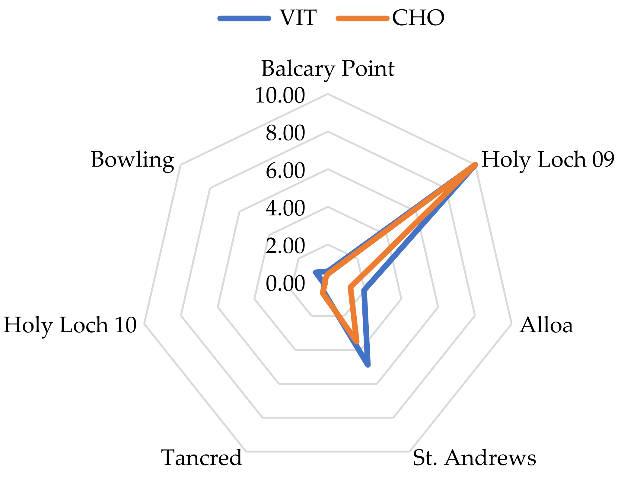 Toxics 13 00203 g004