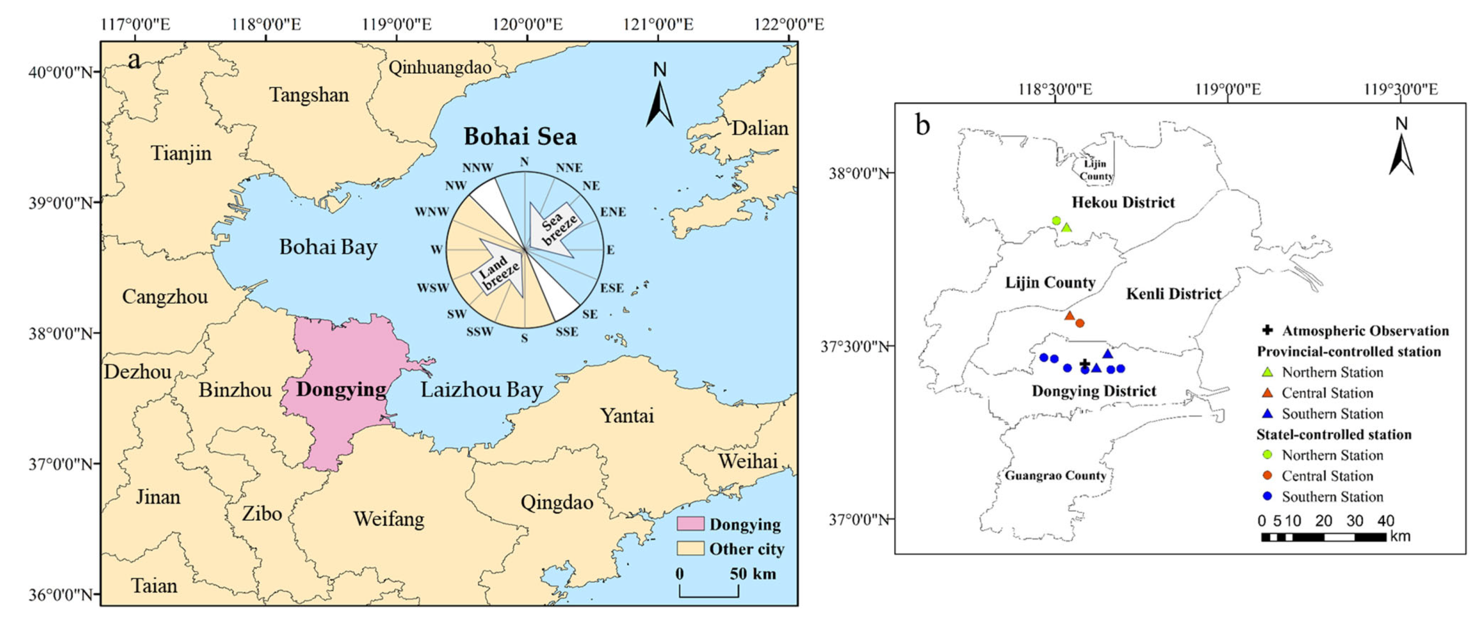 Toxics 13 00208 g001