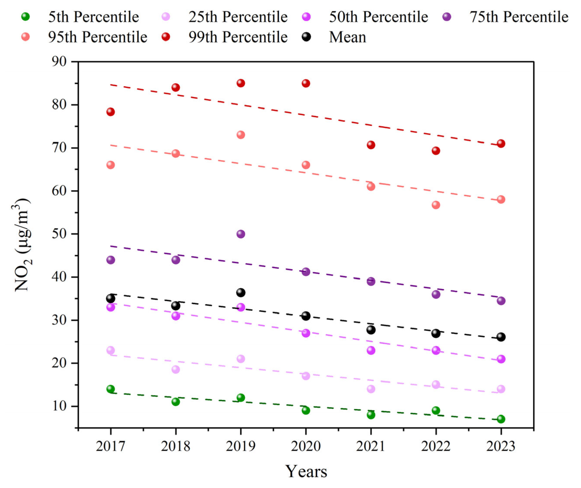 Toxics 13 00208 g002