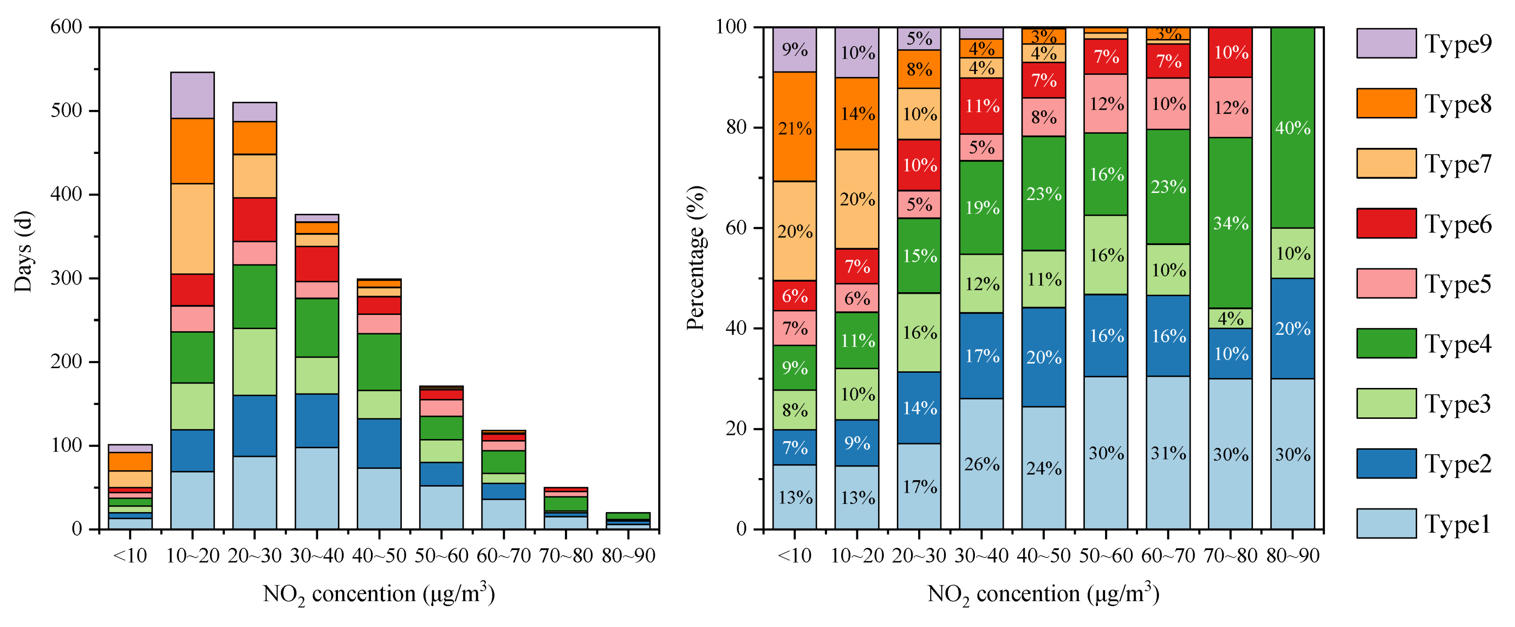 Toxics 13 00208 g012