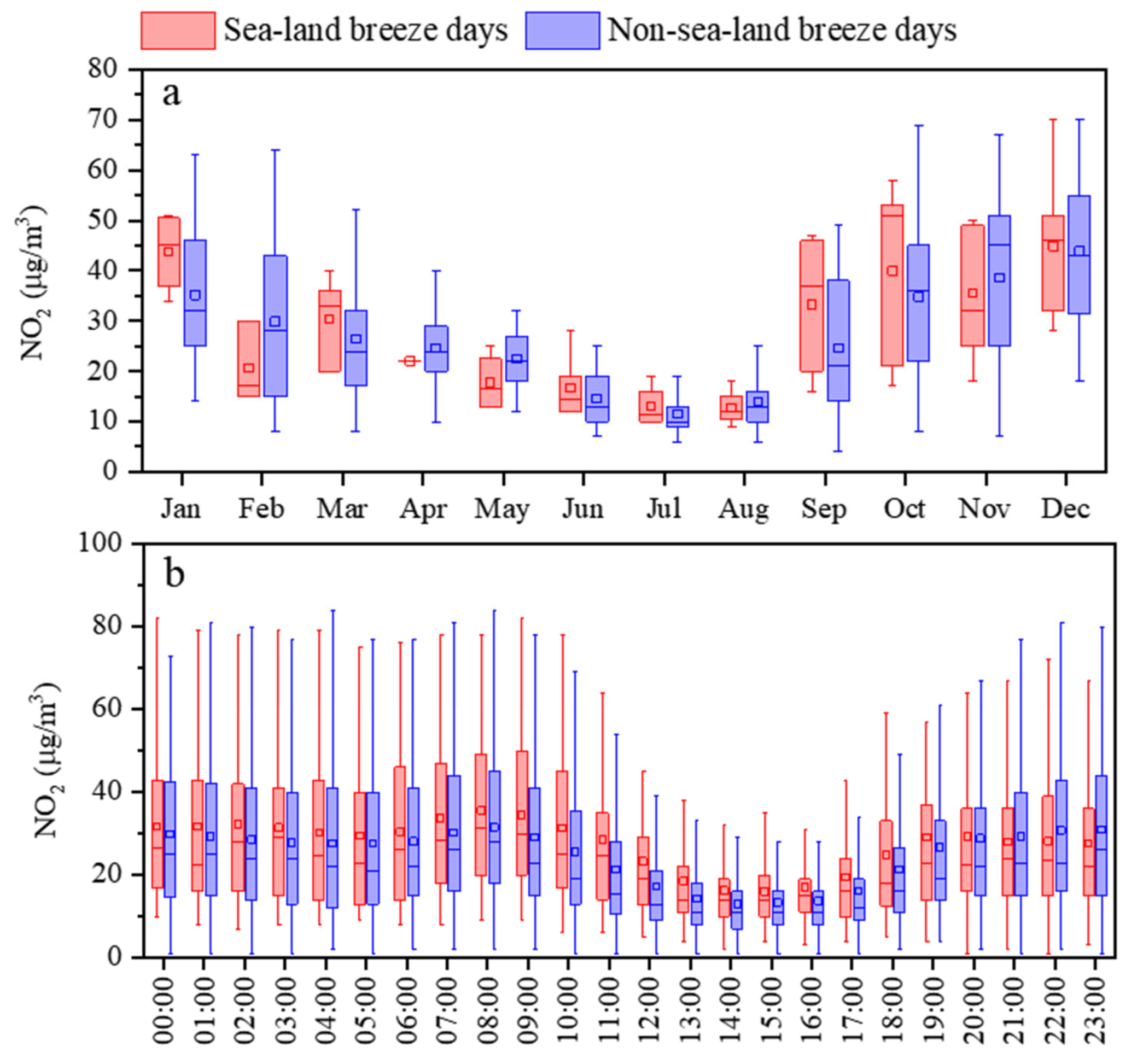 Toxics 13 00208 g013