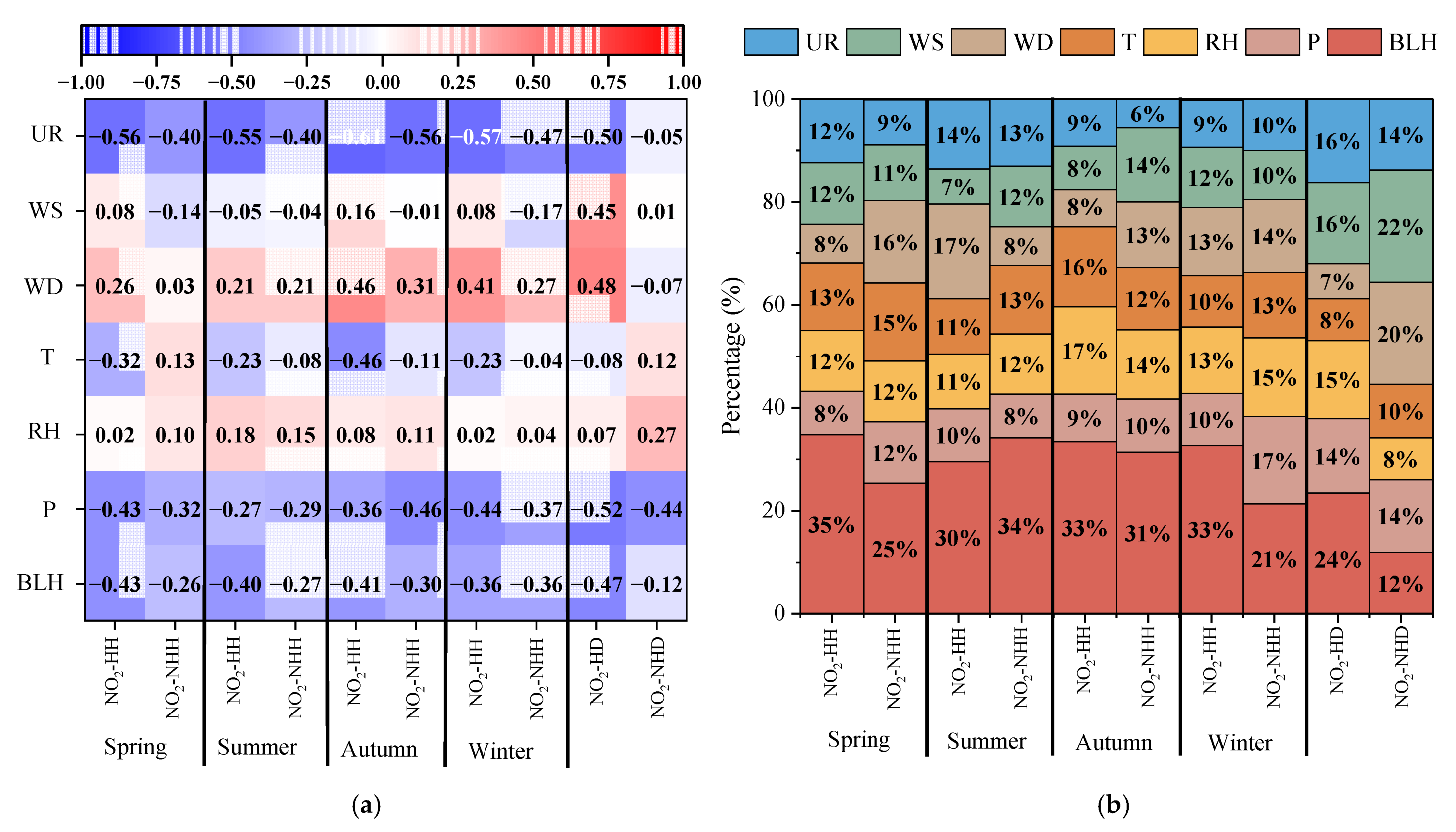 Toxics 13 00208 g015