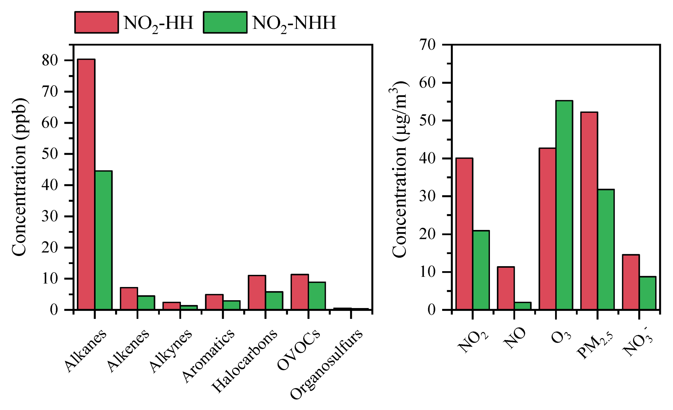 Toxics 13 00208 g016
