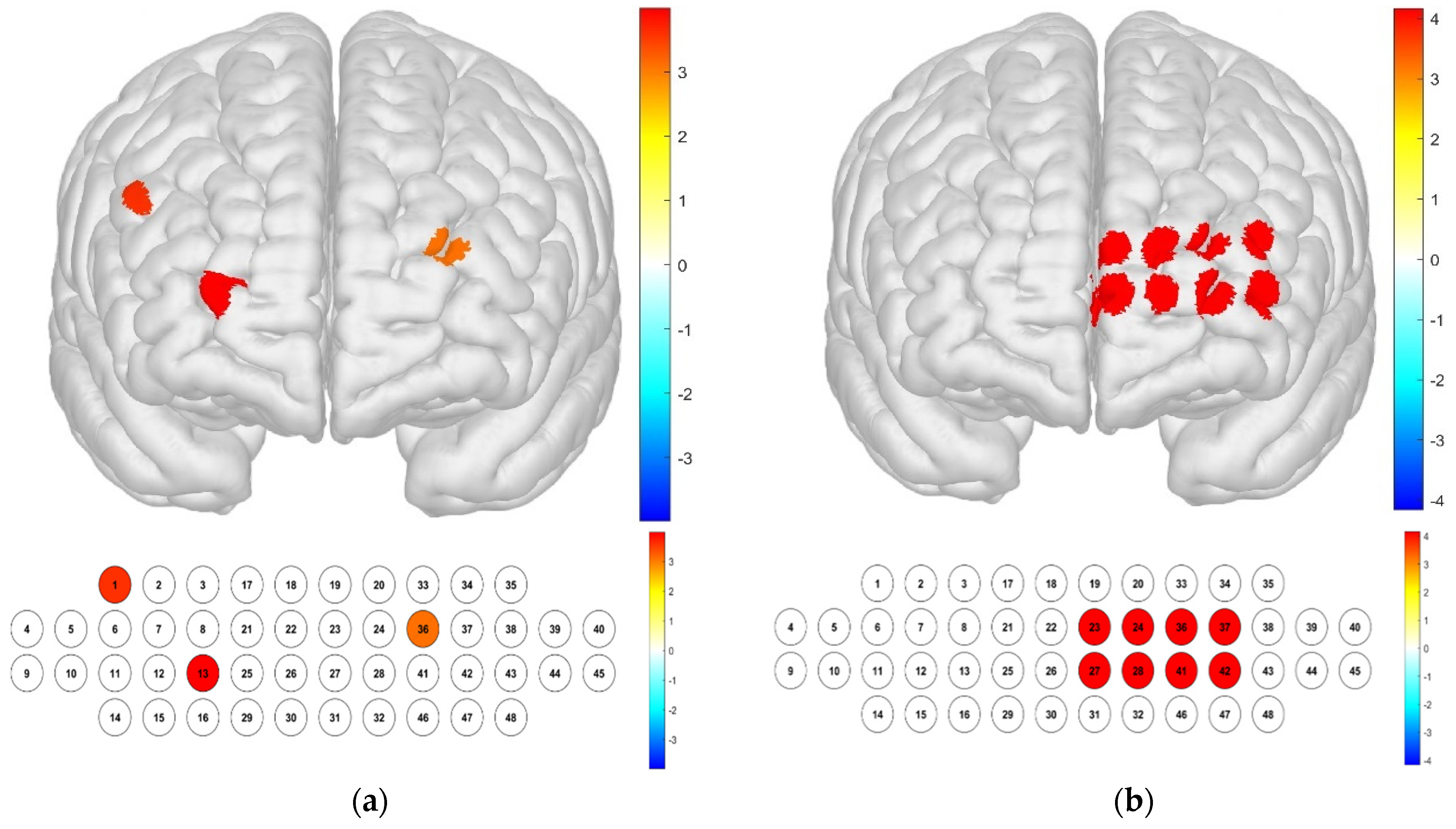 Toxics 13 00212 g006