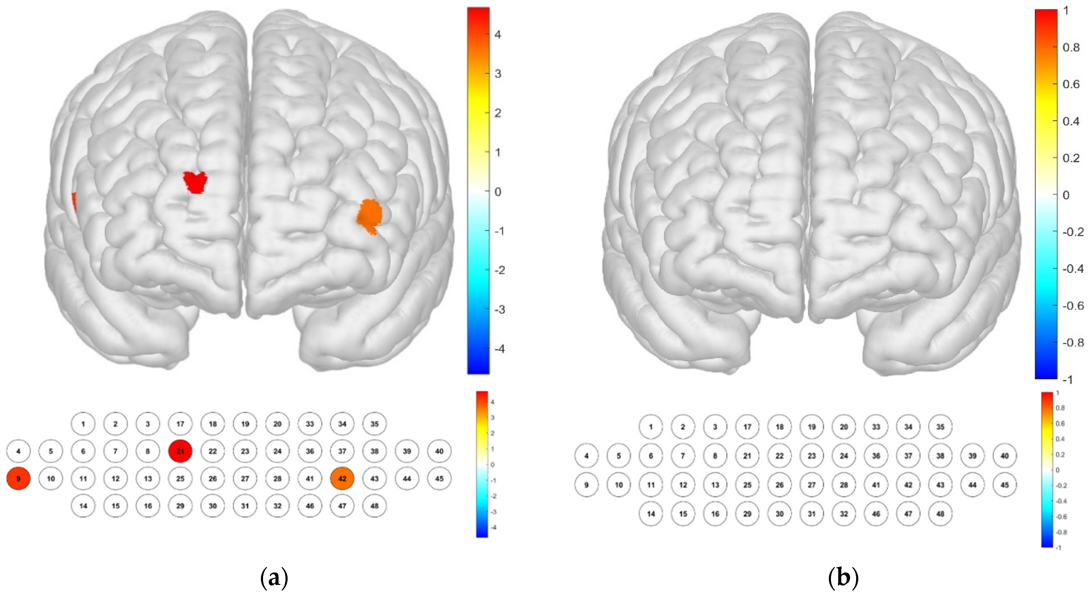 Toxics 13 00212 g007