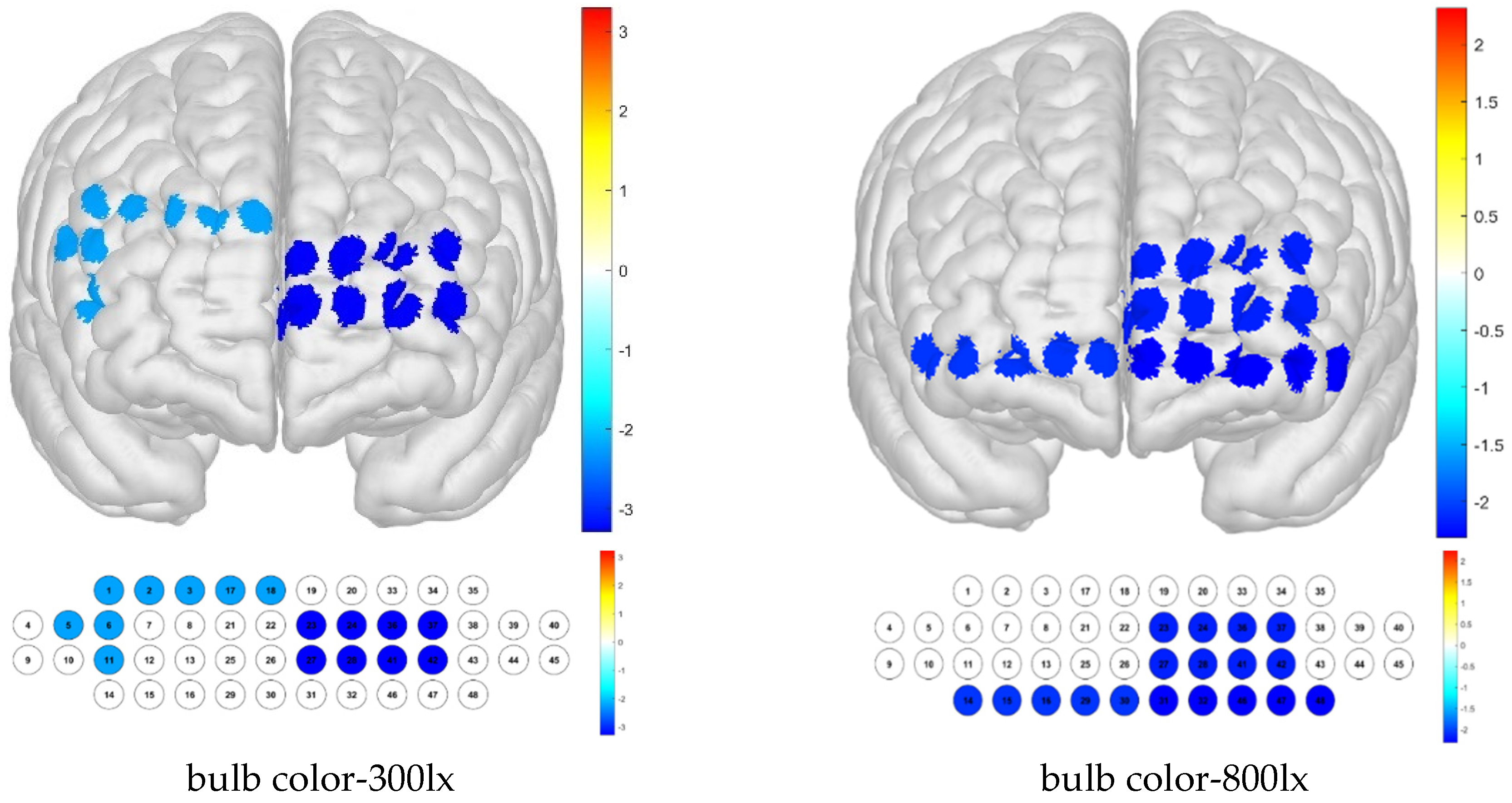 Toxics 13 00212 g009