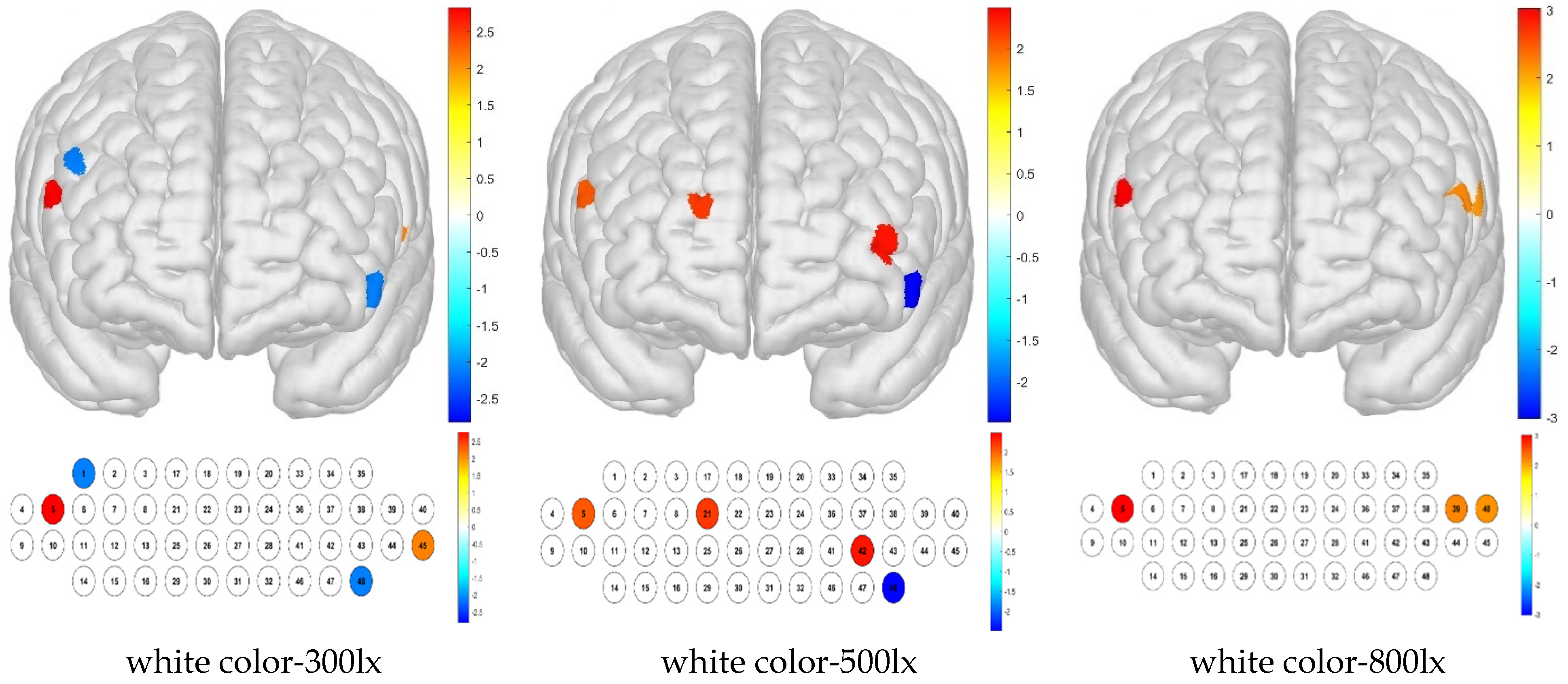 Toxics 13 00212 g010