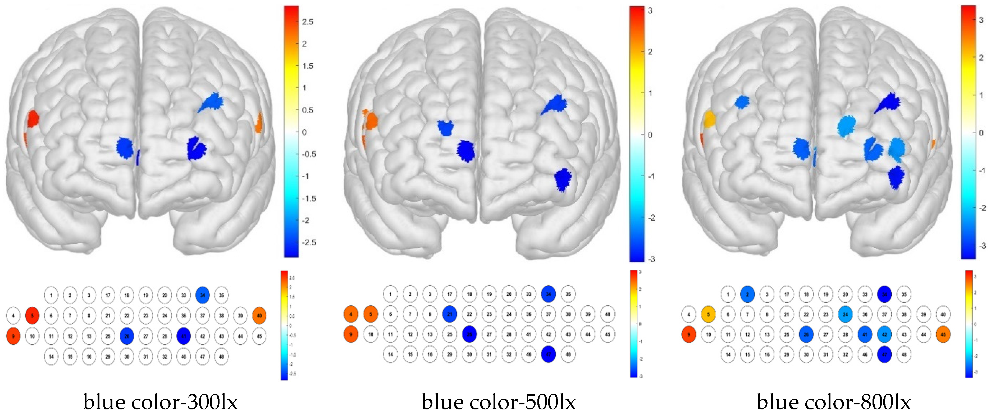 Toxics 13 00212 g011
