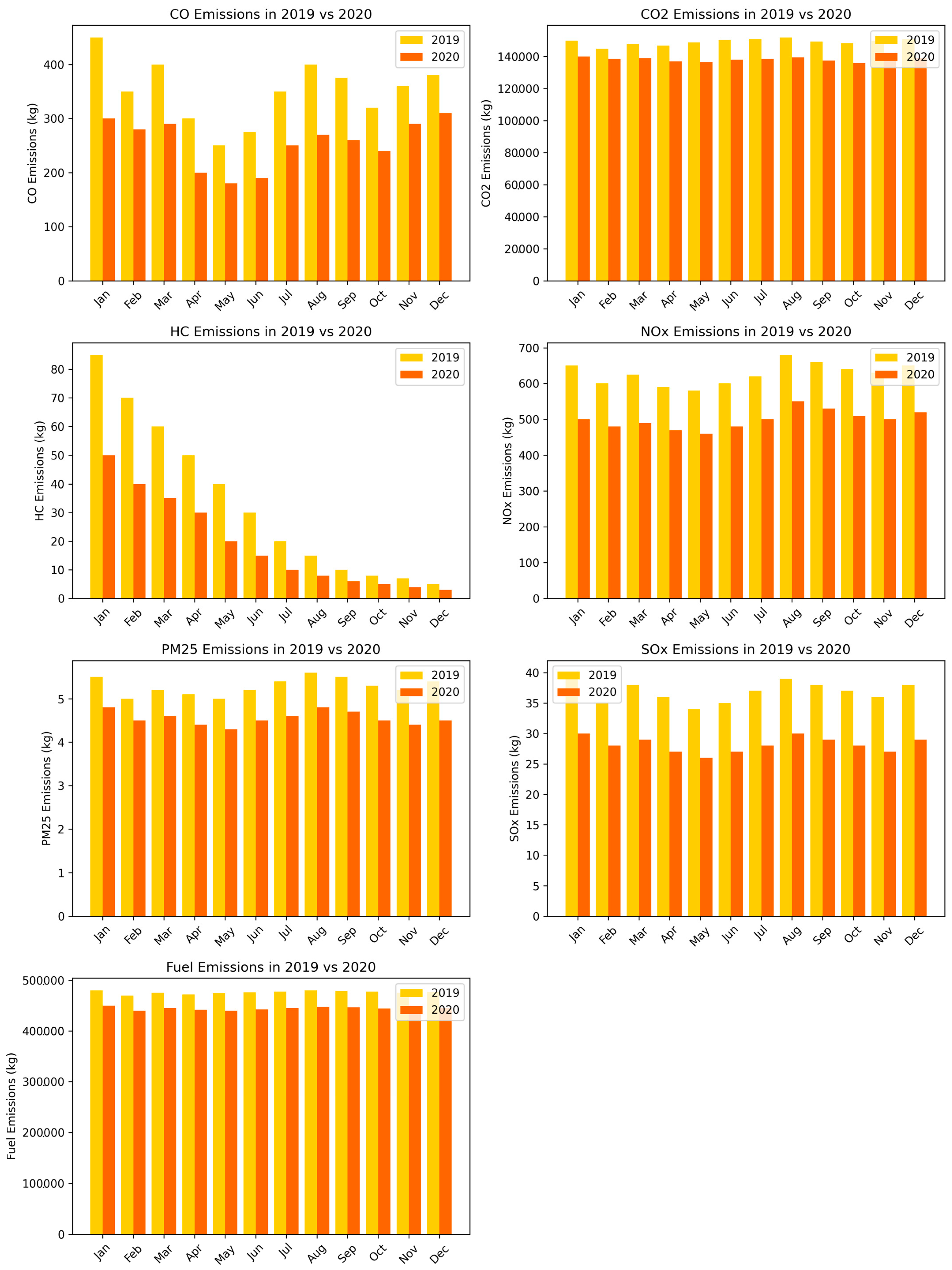 Toxics 13 00217 g006