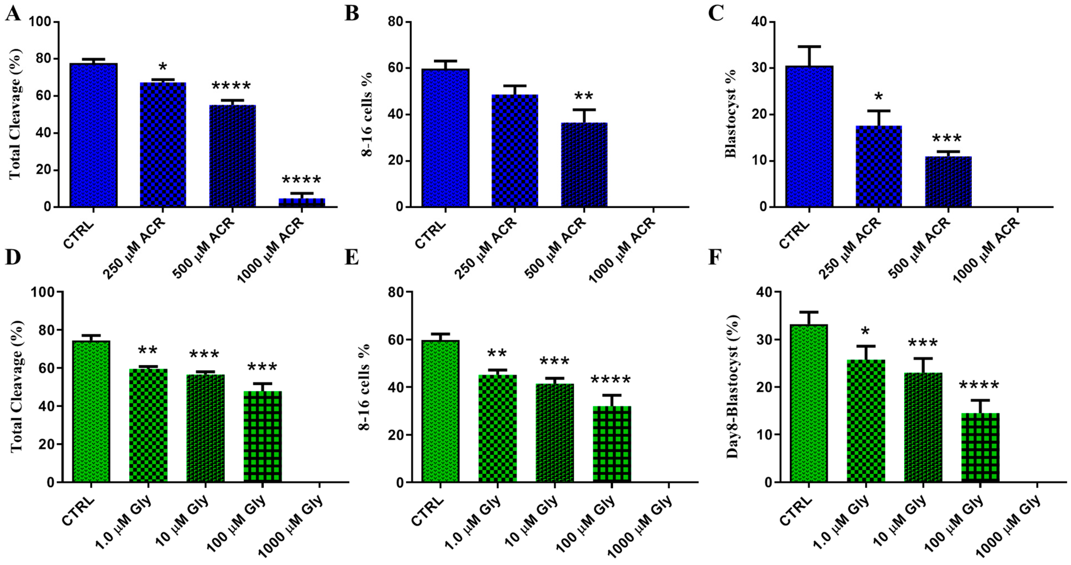 Toxics 13 00223 g001