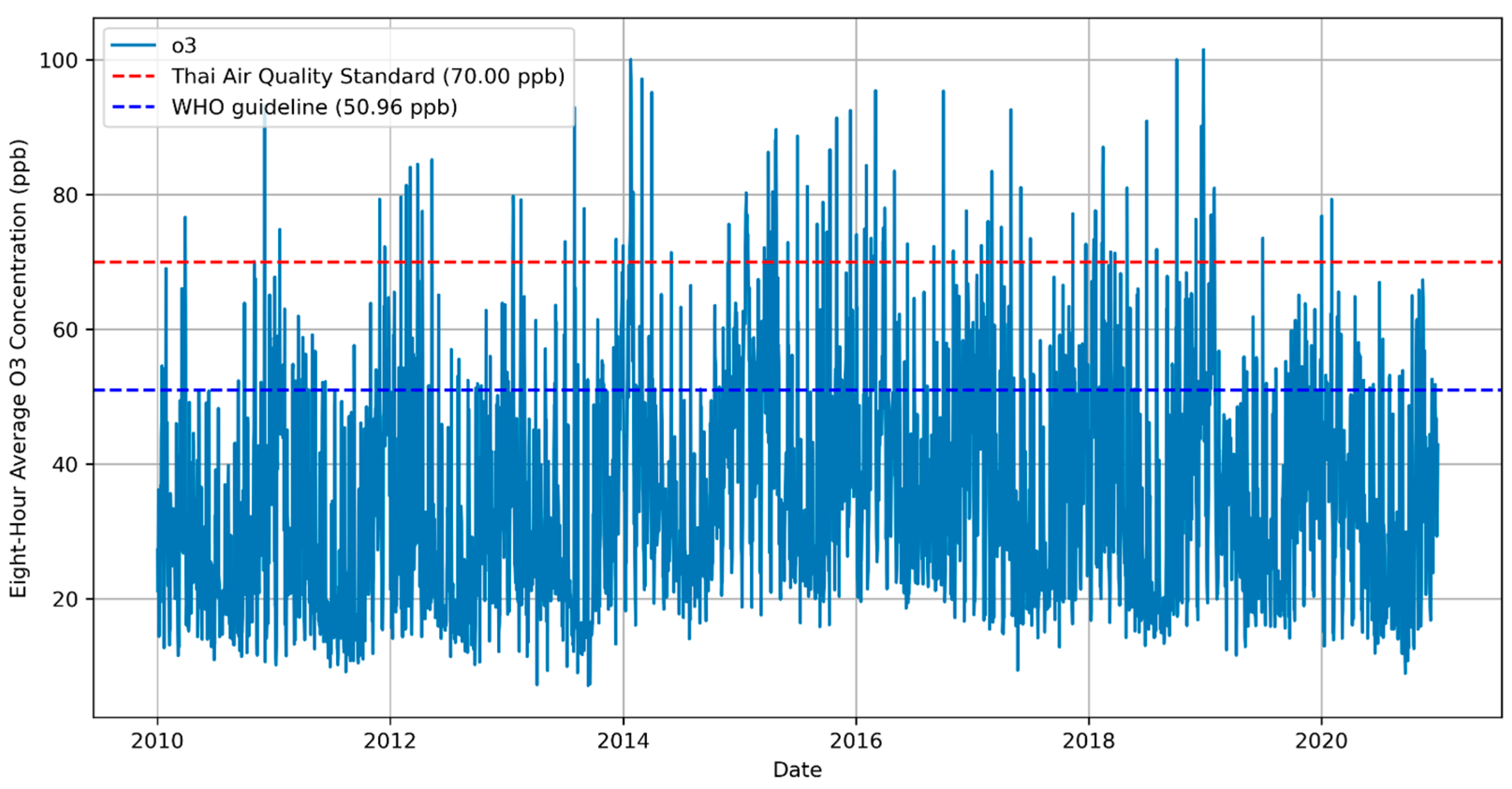 Toxics 13 00226 g003
