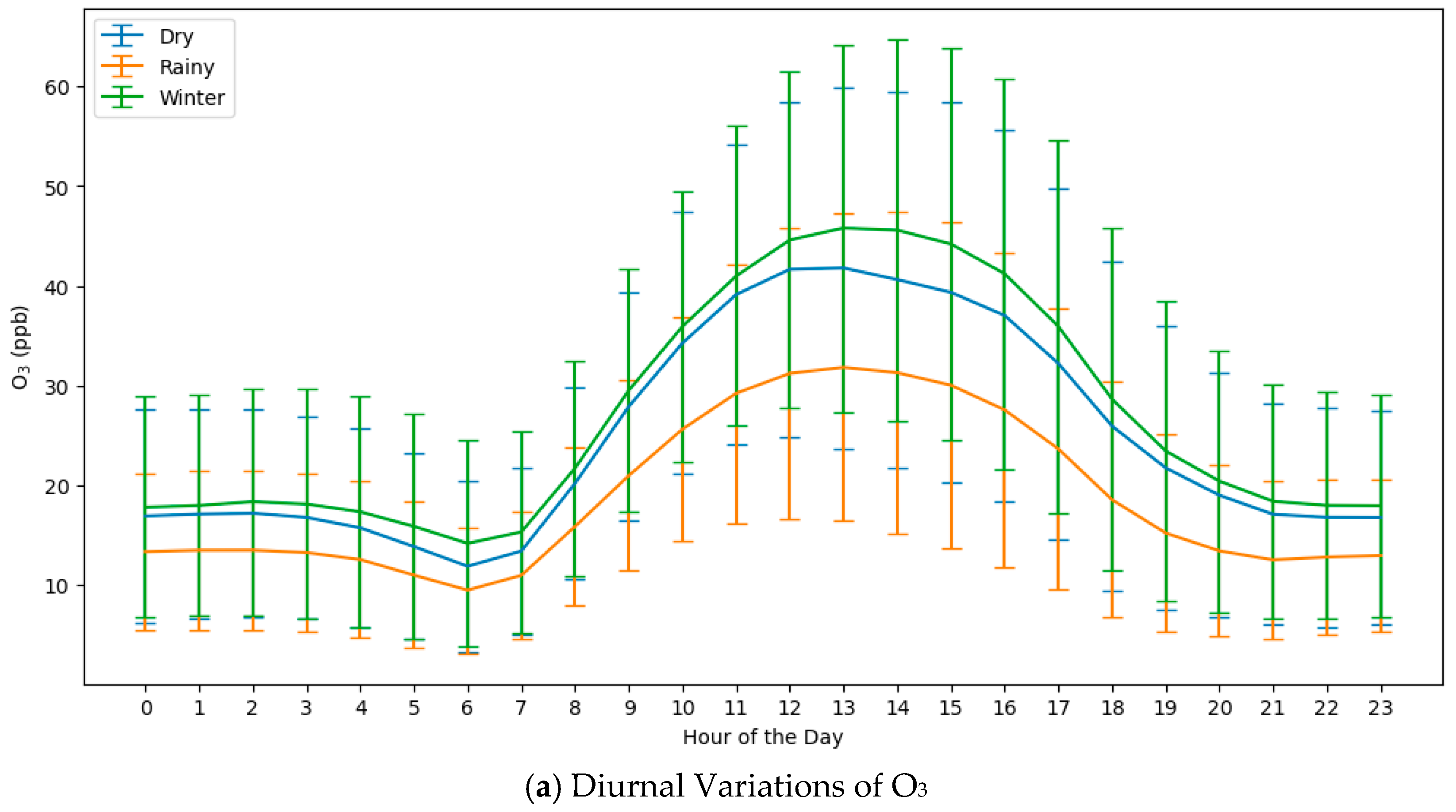 Toxics 13 00226 g004a